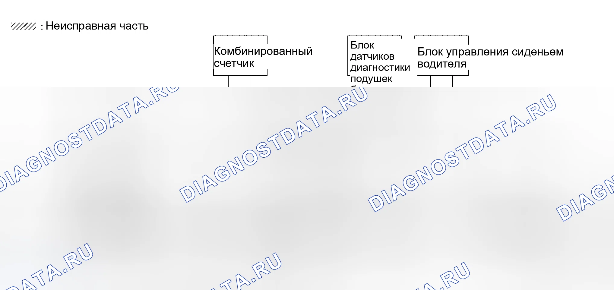 Рис. 130. Honda Lagreat I