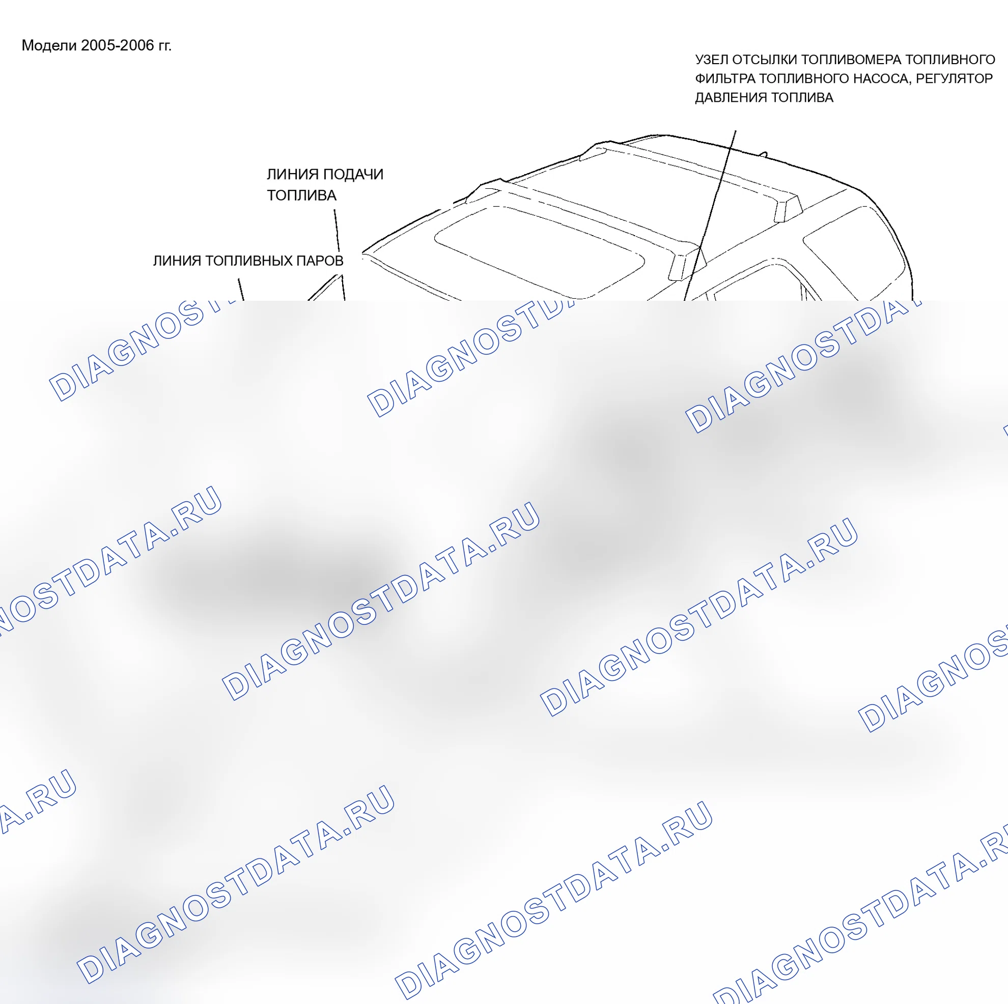 Рис. 2. Acura MDX I