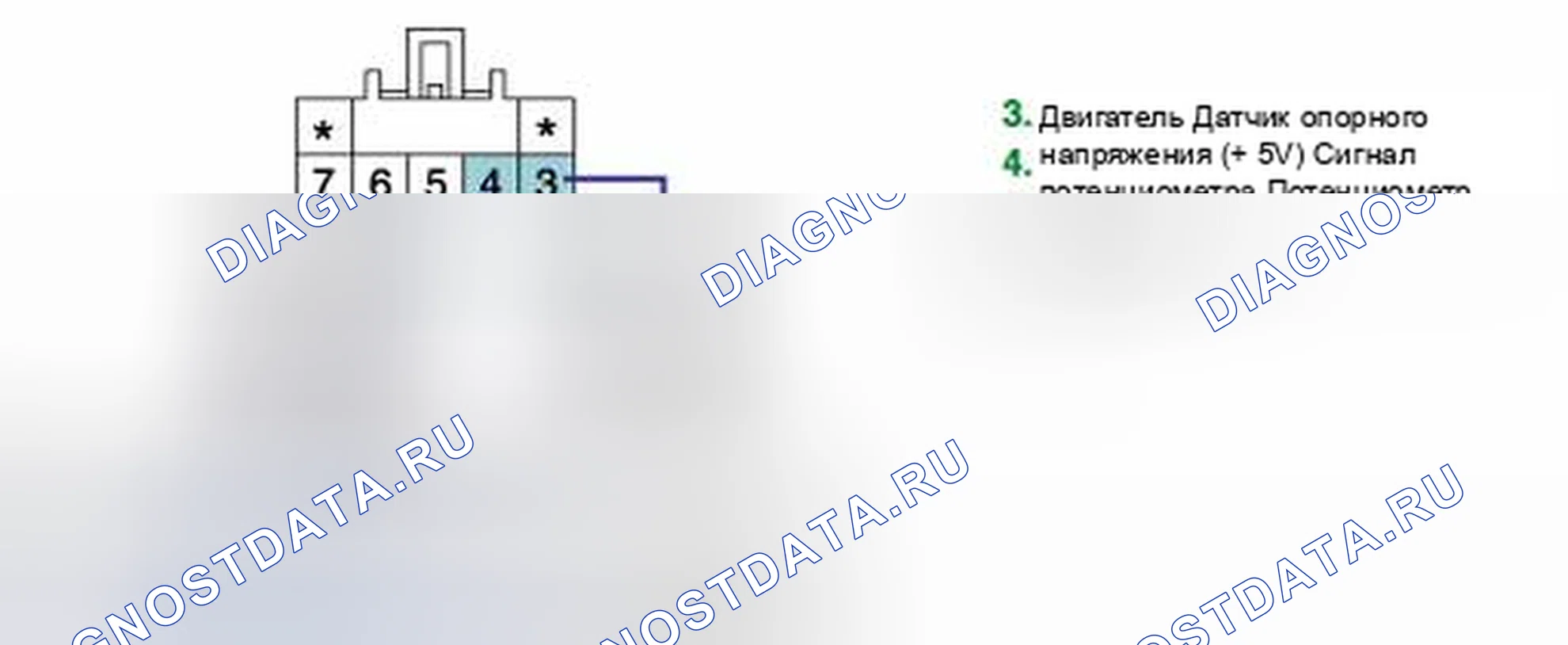 Рис. 182: Проверка сигнальной цепи. Kia Magentis II рестайлинг