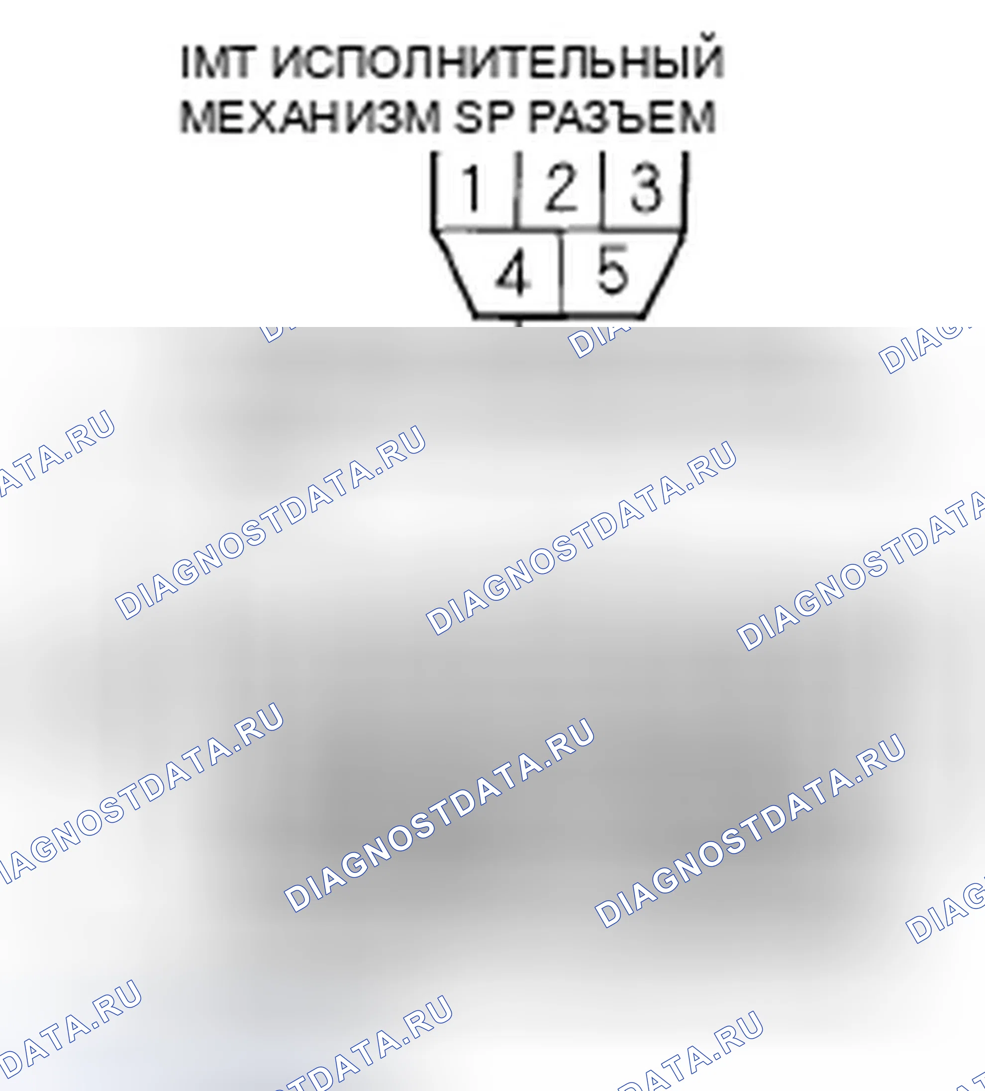 Рис. 16. Honda Civic VIII рестайлинг