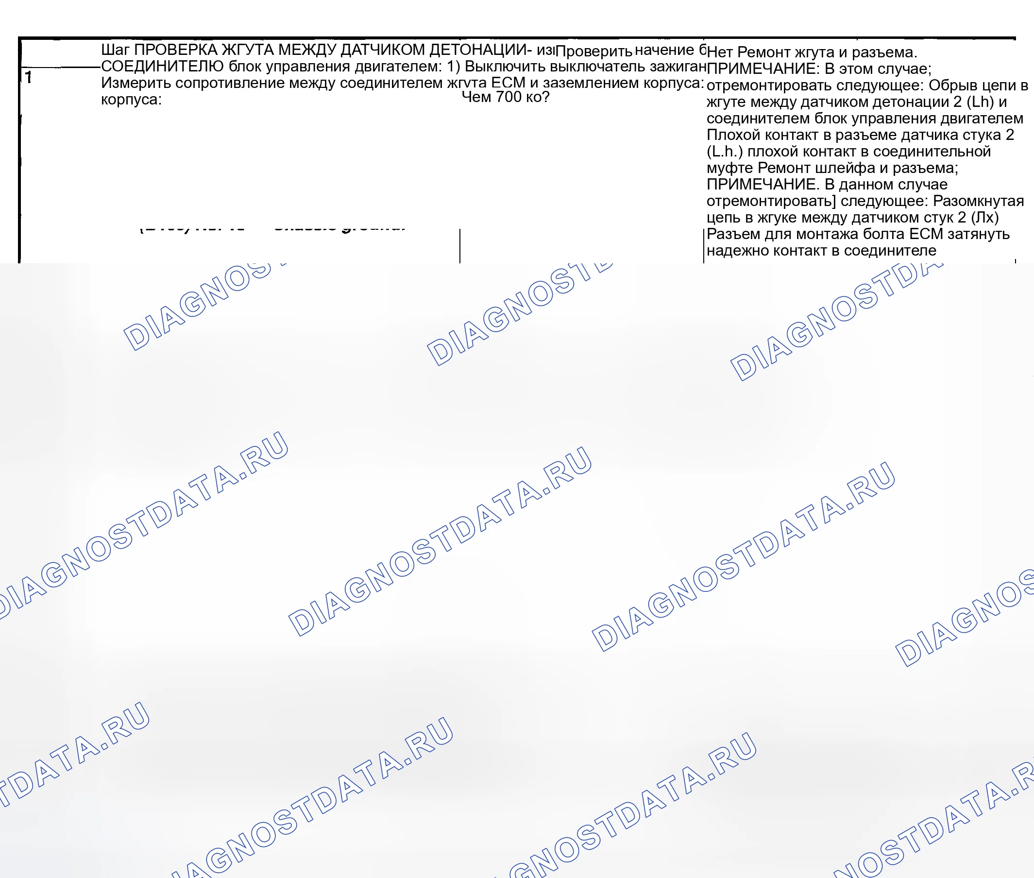 Рис. 1842: ДИАГНОСТИЧЕСКАЯ ПРОЦЕДУРА. Subaru Outback BP