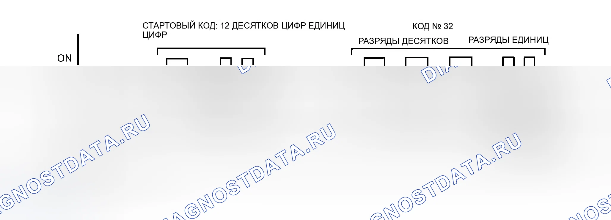 Рис. 3. Infiniti I30 I