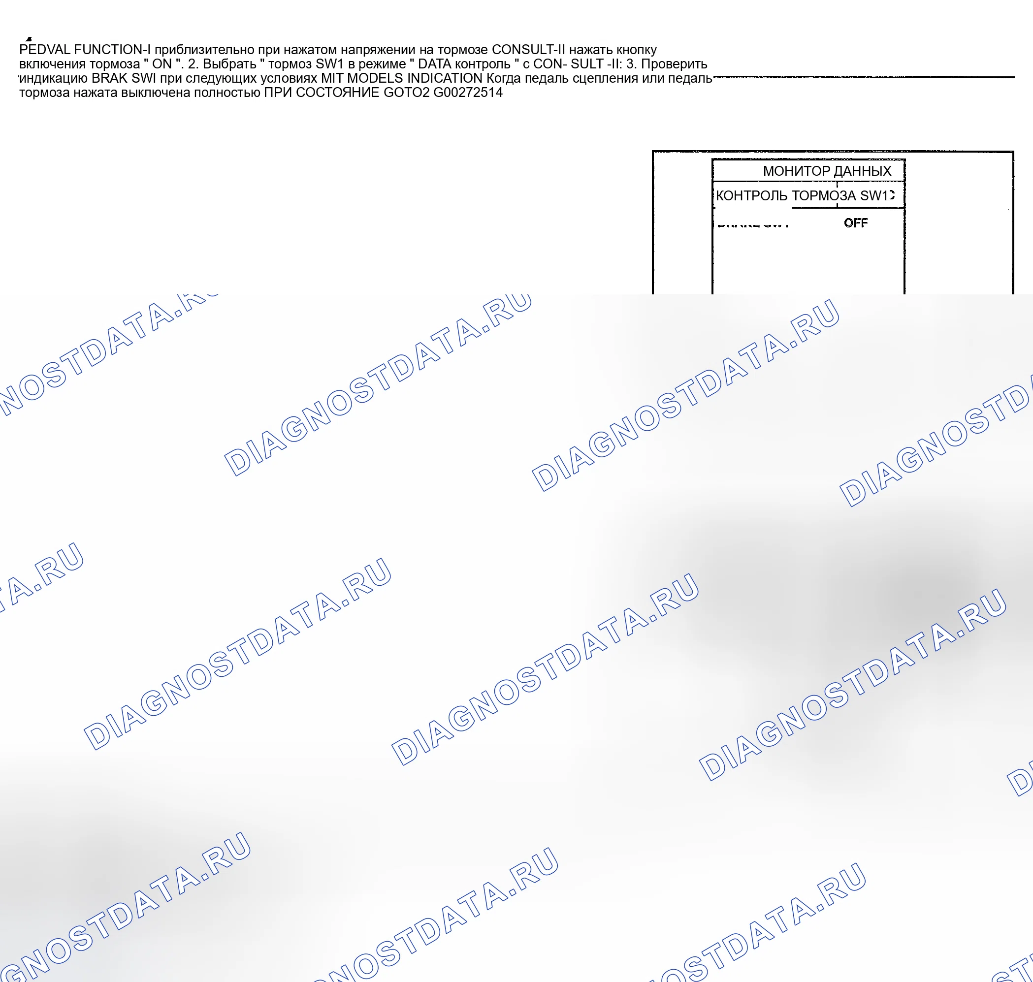 Рис. 1226: Диагностическая процедура. Nissan Sentra B15