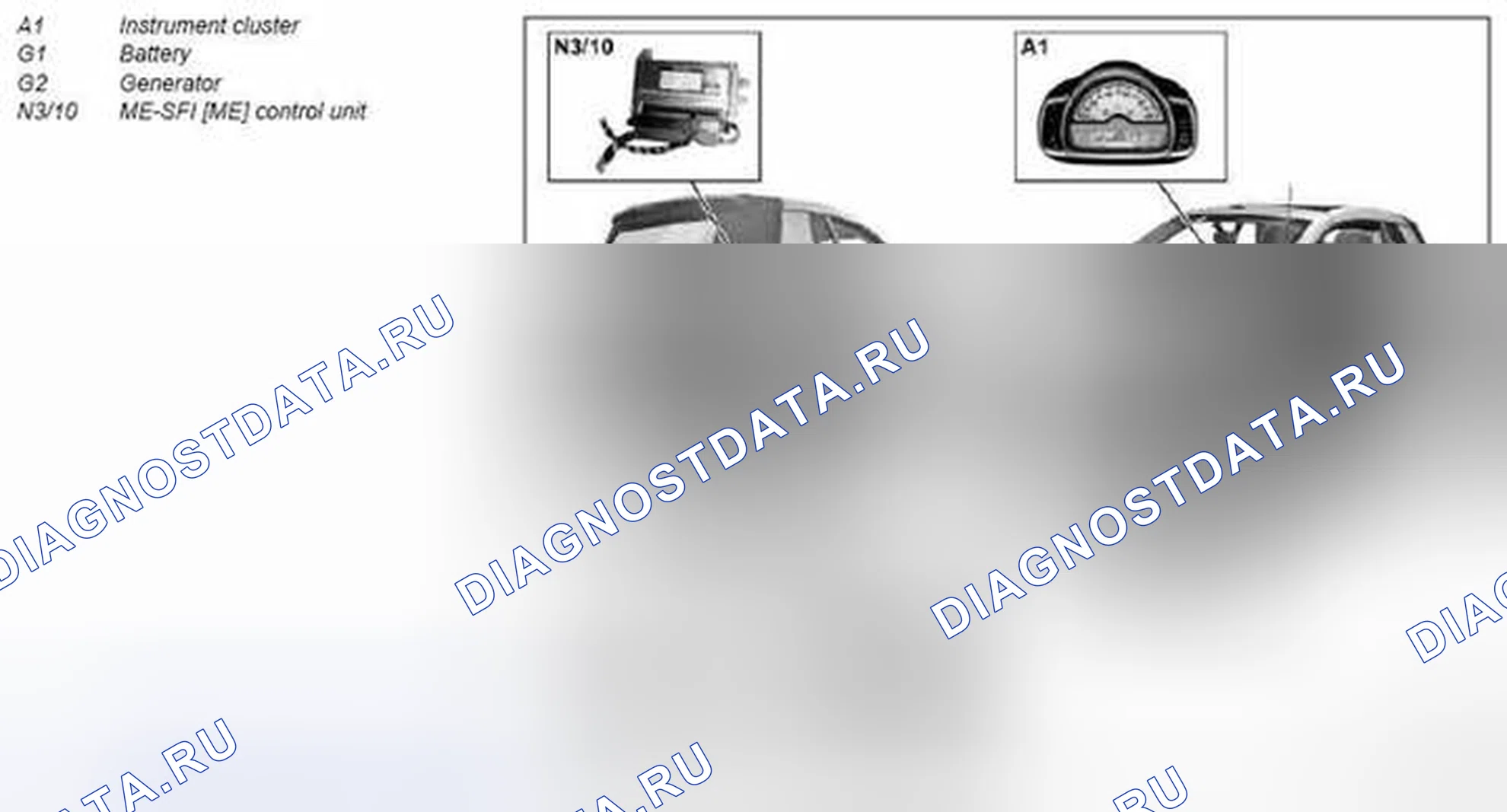 Рис. 31: Электропитание бортовой электросистемы Расположение компонентов - GF15.40-P-0001-02MCU. Kia Soul I