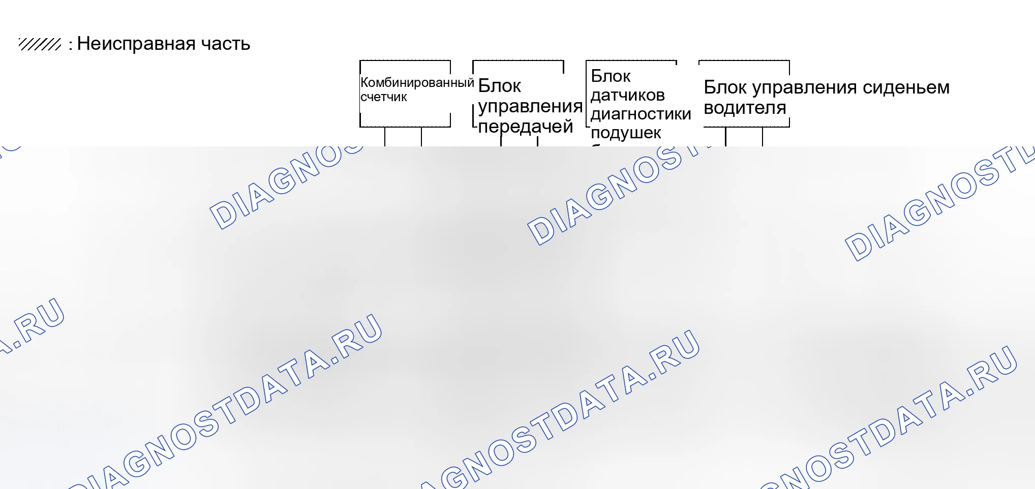 Рис. 300. Honda Lagreat I