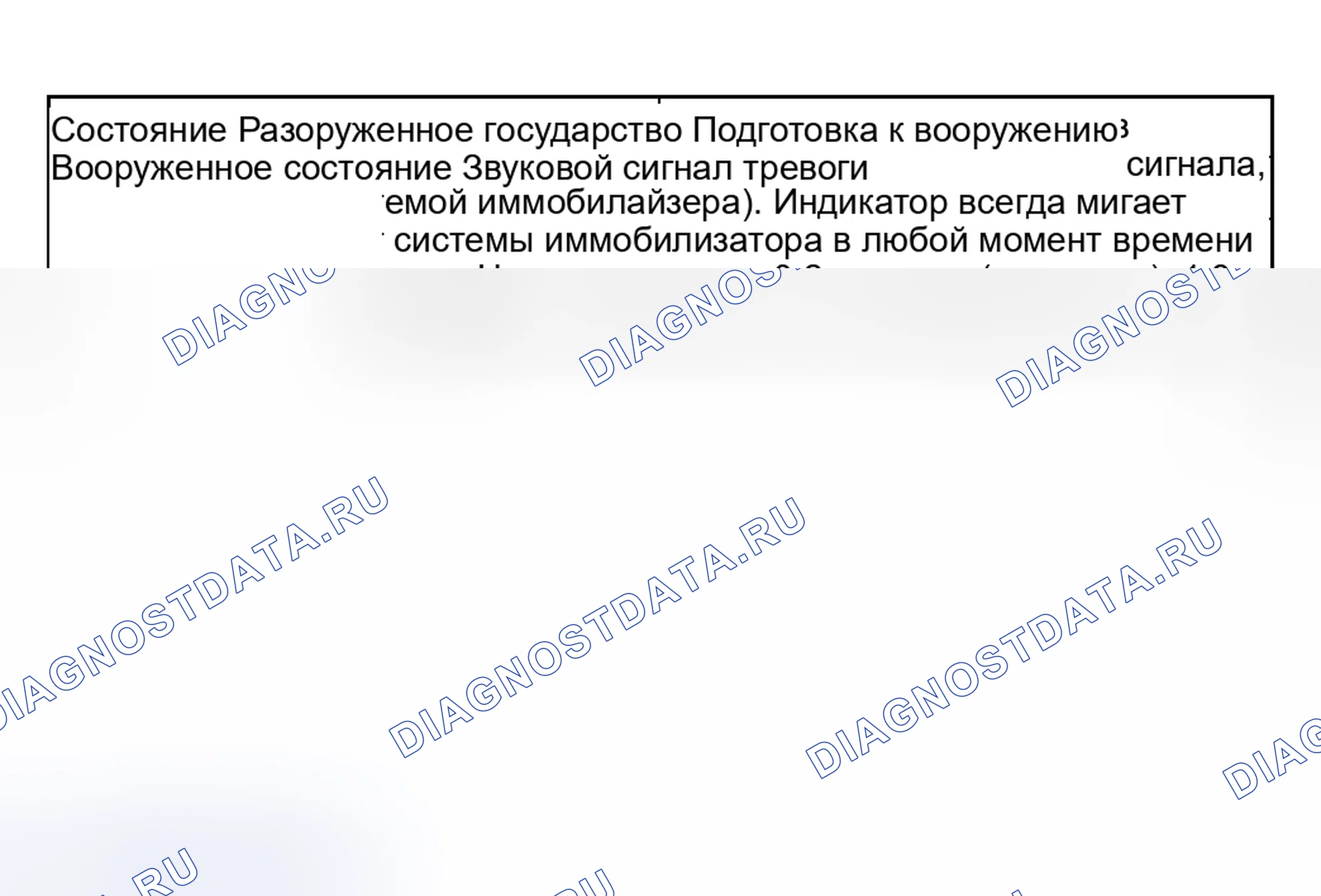 Рис. 178. Toyota Sequoia I