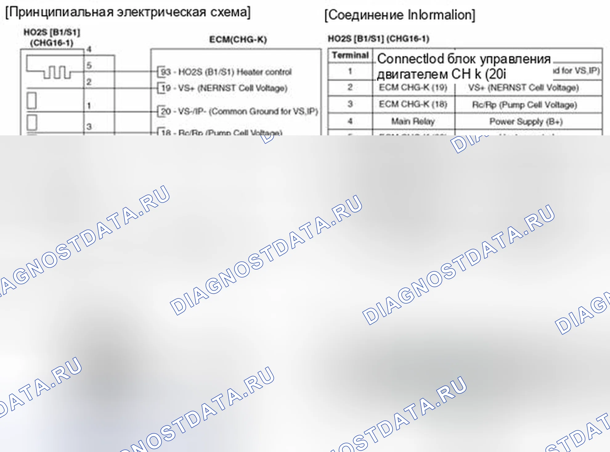 Рис. 71: Принципиальная схема. Hyundai Santa Fe II рестайлинг