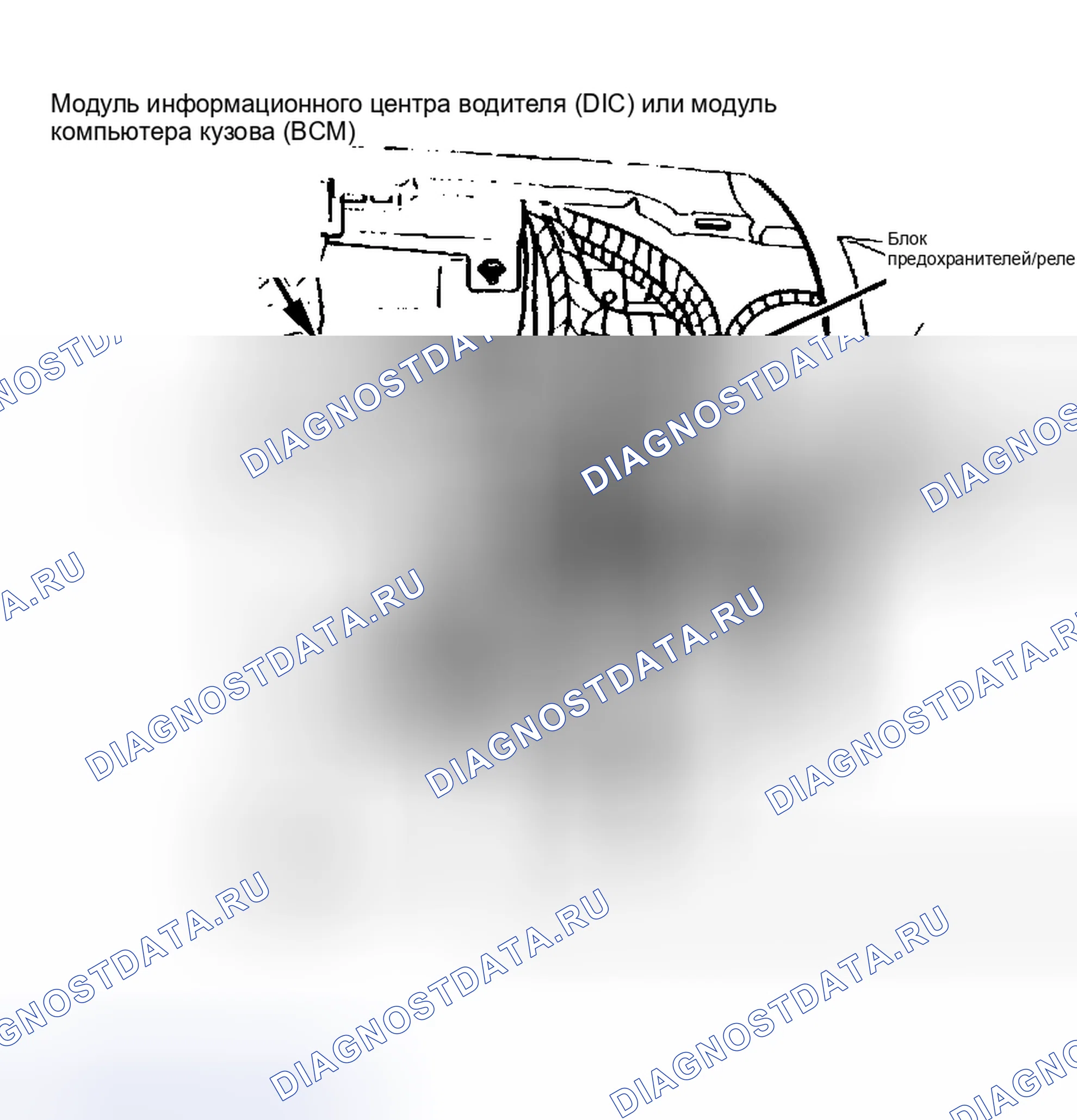 Рис. 4: Расположение компонентов (4 из 7). Buick Electra Park Avenue Ultra transition