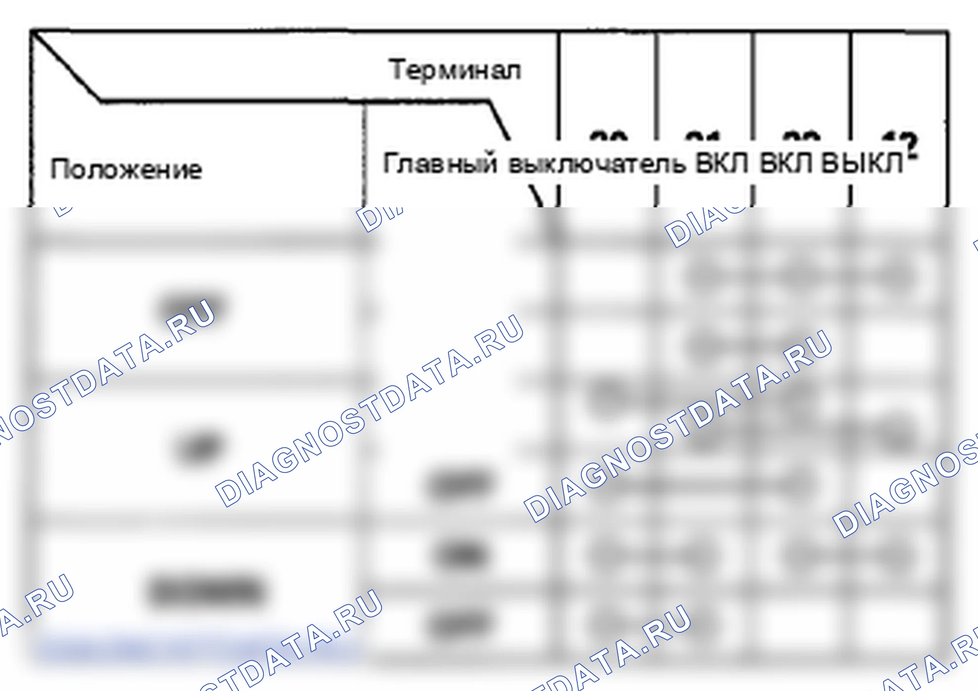 Рис. 6. Honda Insight ZE2
