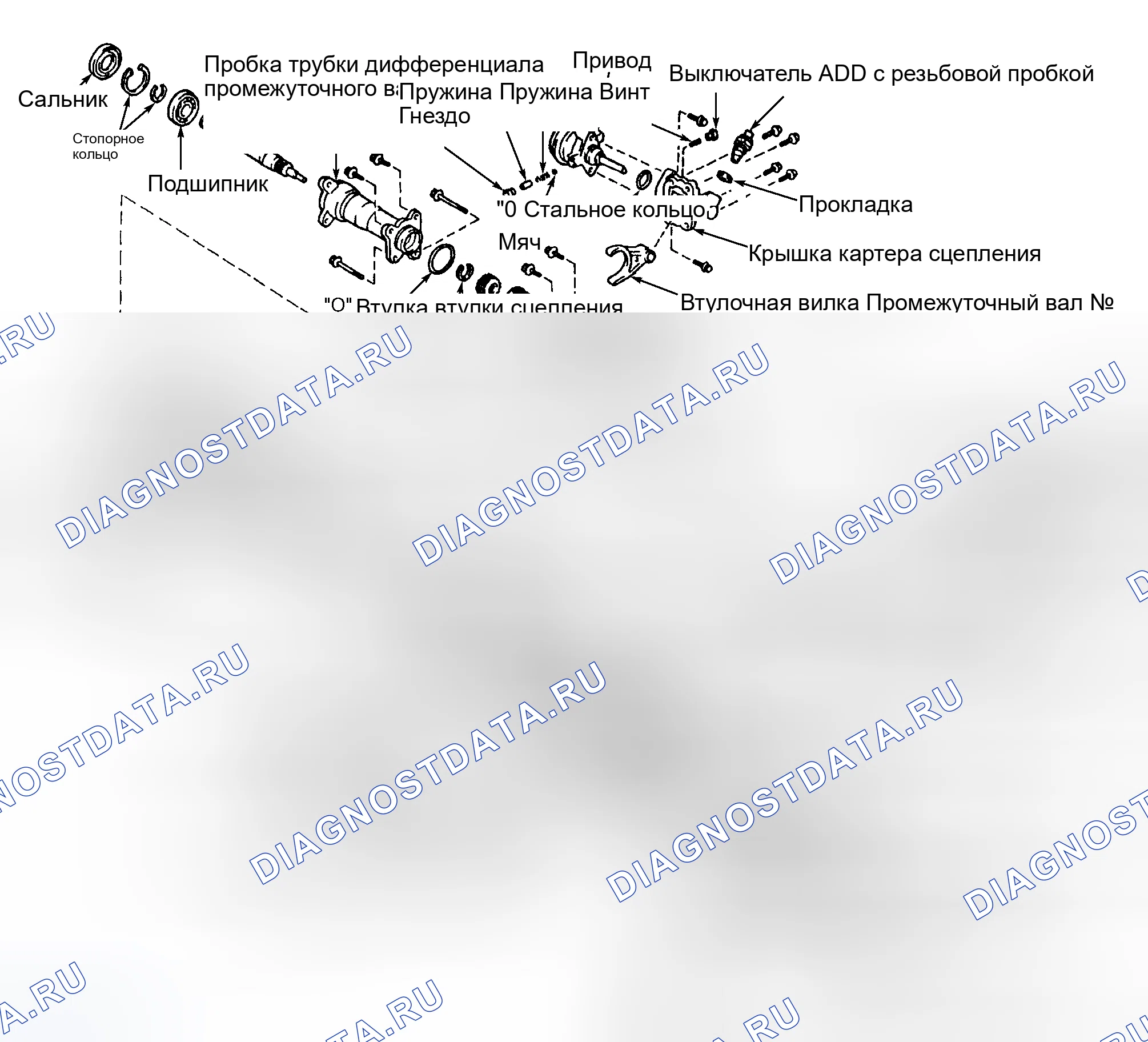 Рис. 6. Toyota Tacoma I