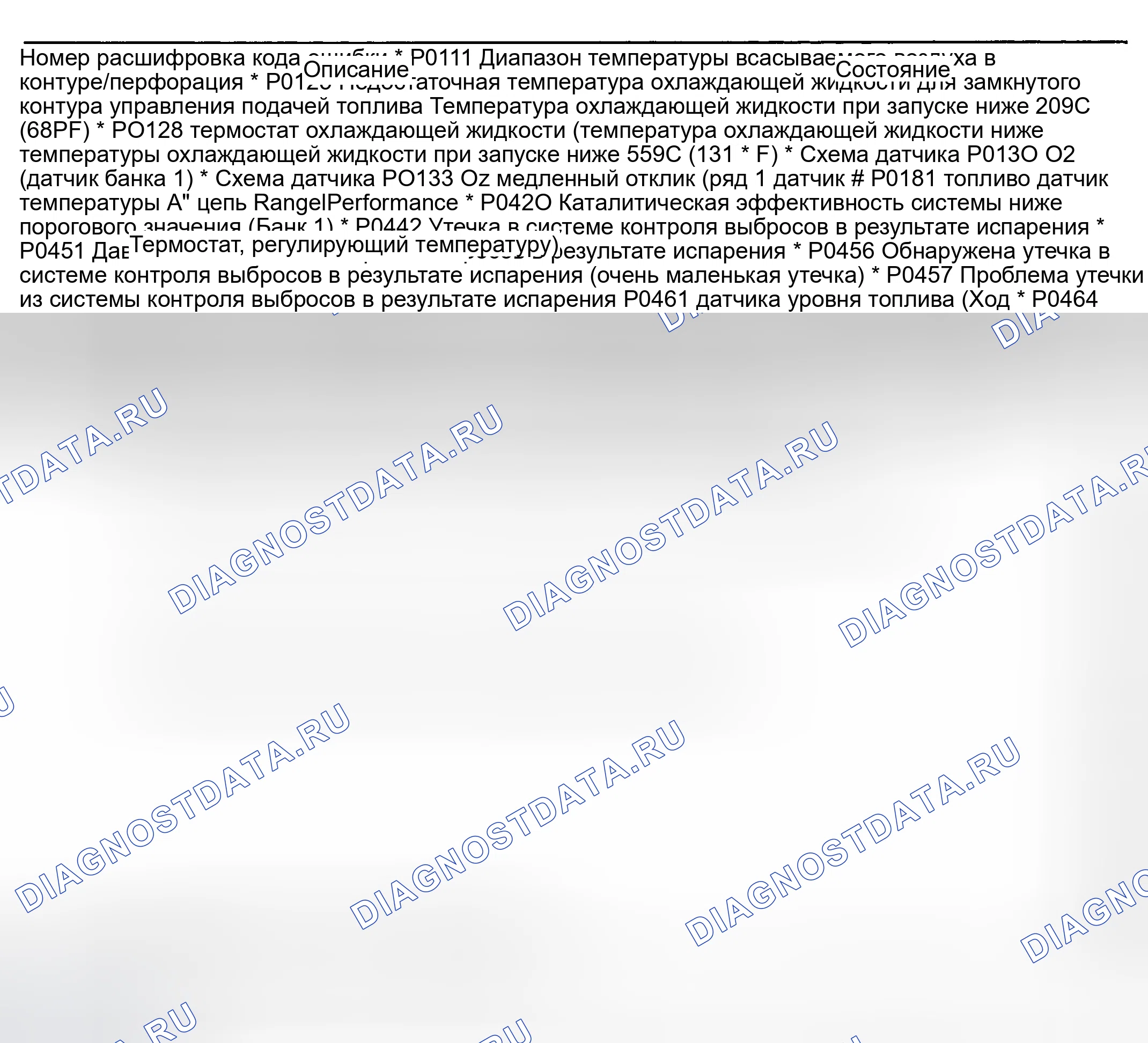 Рис. 78. Subaru Impreza GD/GC/GG рестайлинг