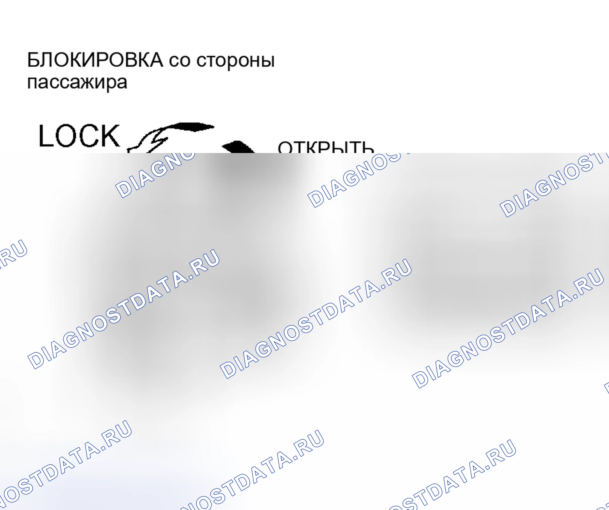 Рис. 243. Lexus RX II