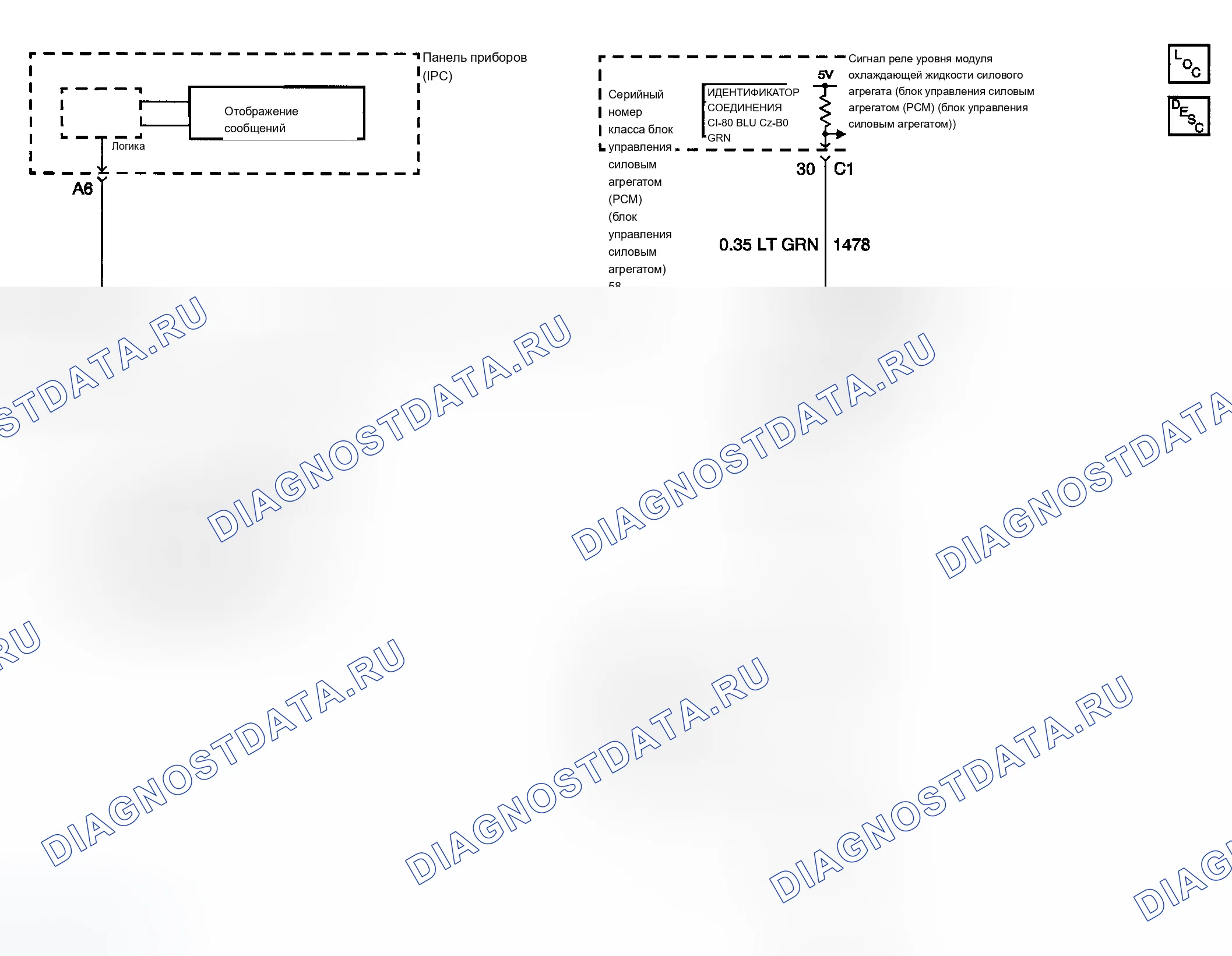 Рис. 2: Принципиальные и маршрутные схемы. Chevrolet Suburban K2500 GMT800