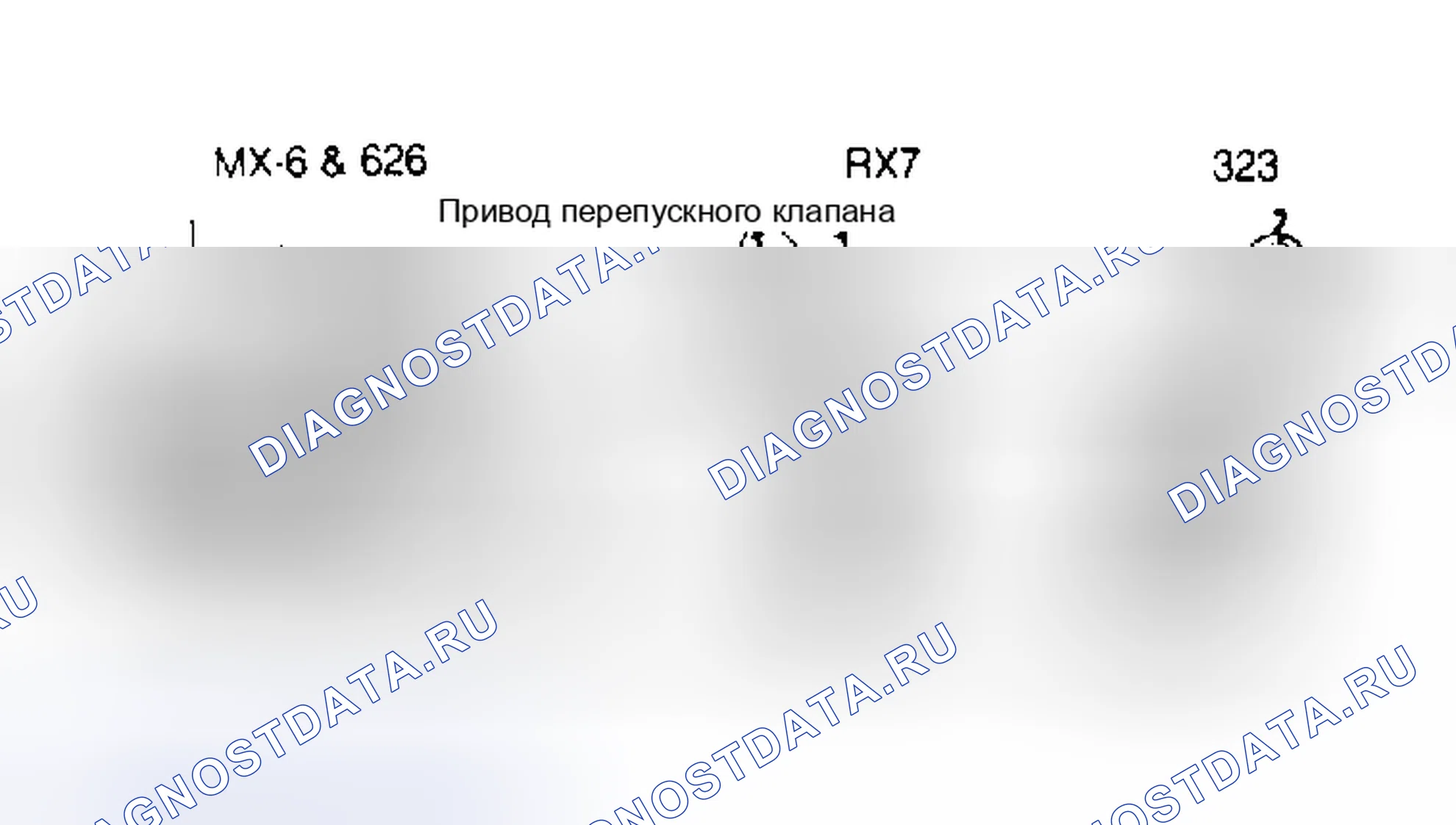 Рис. 17. Mazda MPV V