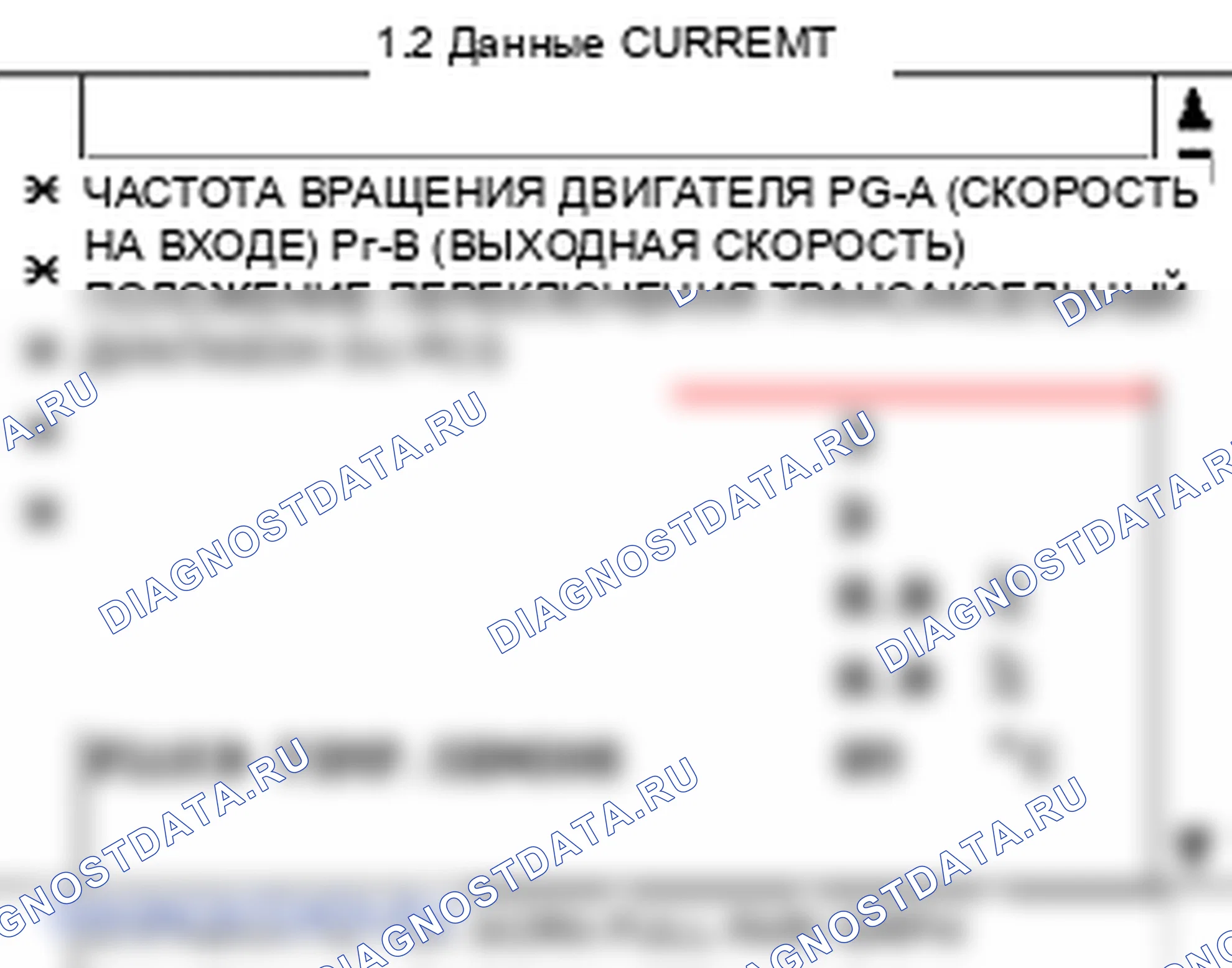 P0733: Неправильное передаточное отношение зубчатого колеса 3. Hyundai Accent LC