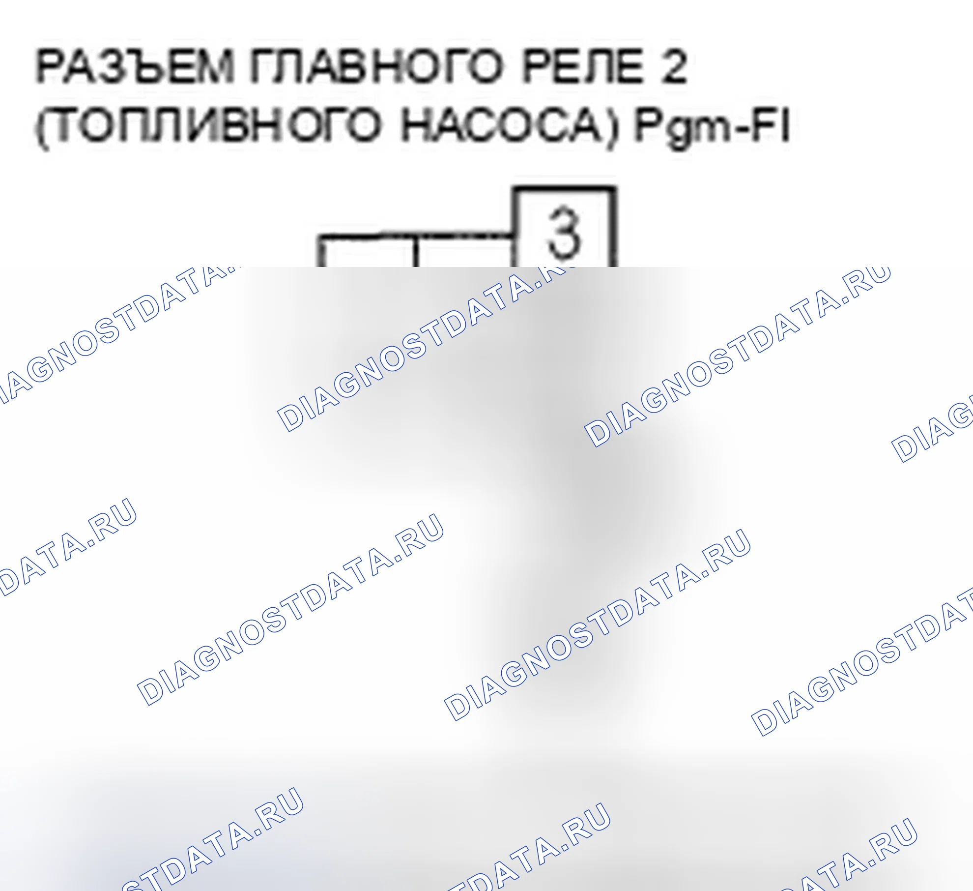 Рис. 11. Honda Odyssey IV