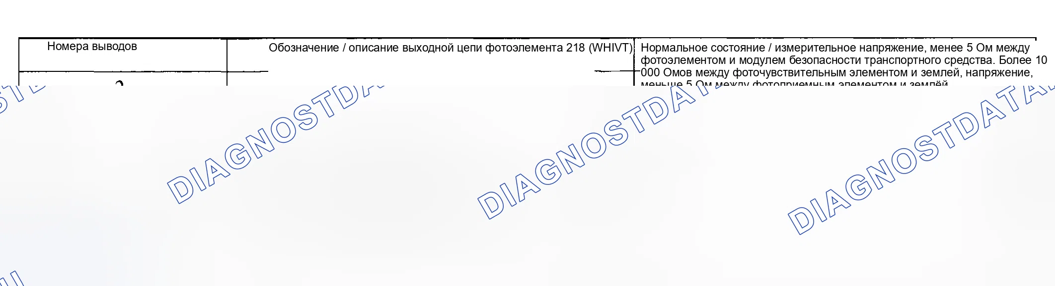 Рис. 19. Hyundai ix20 I рестайлинг