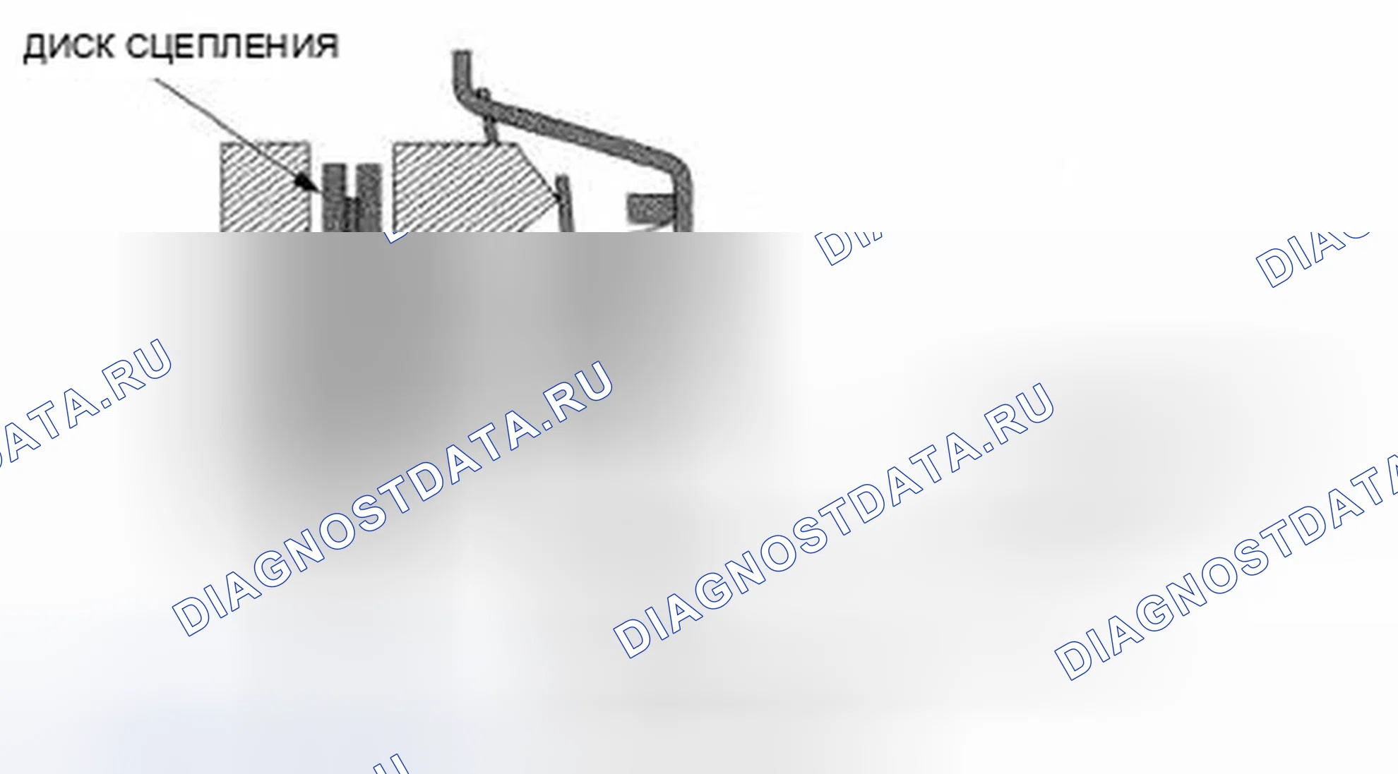 Рис. 5: Эксплуатация. Honda Accord VIII рестайлинг
