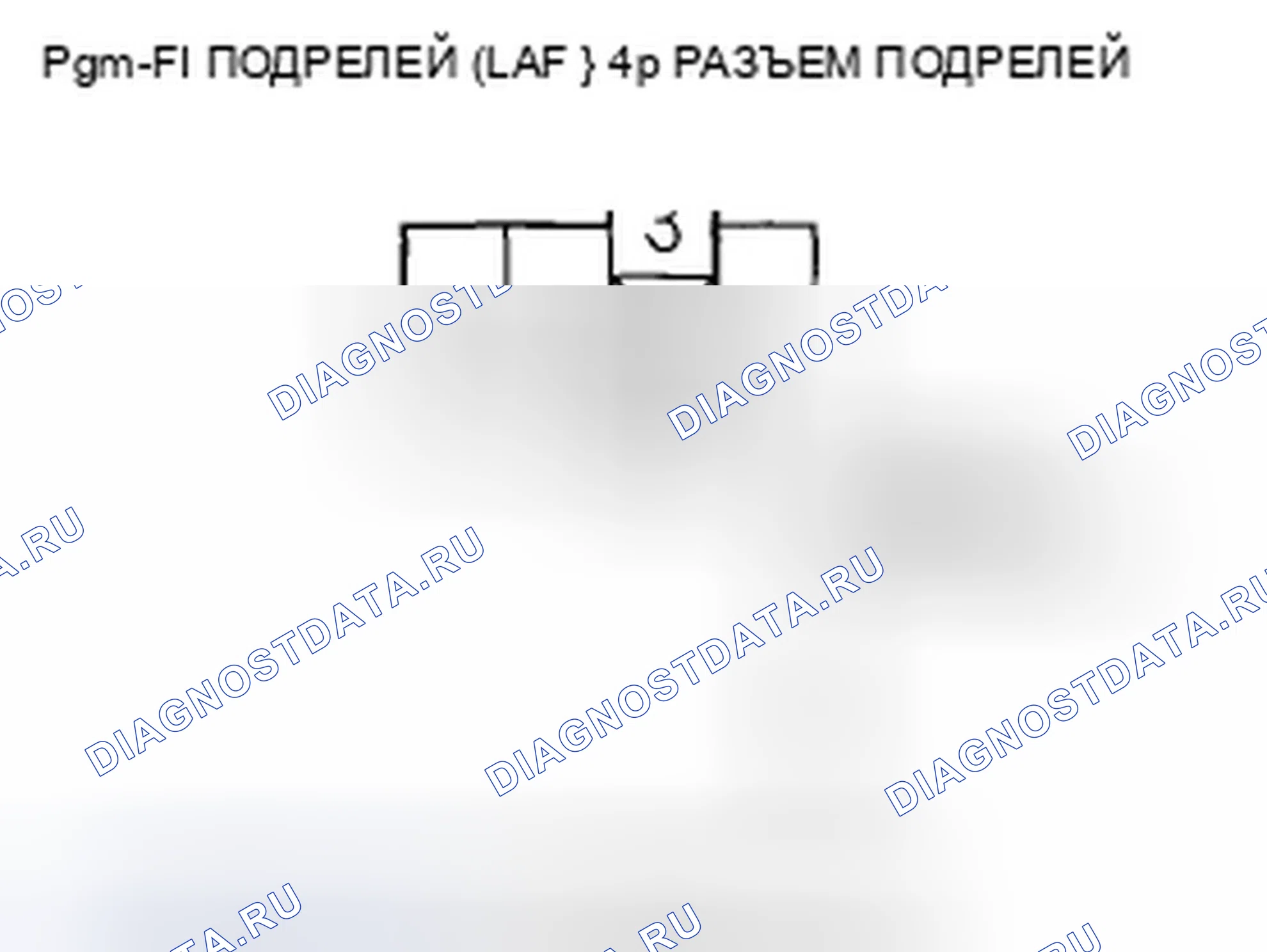 Рис. 281. Honda Odyssey IV