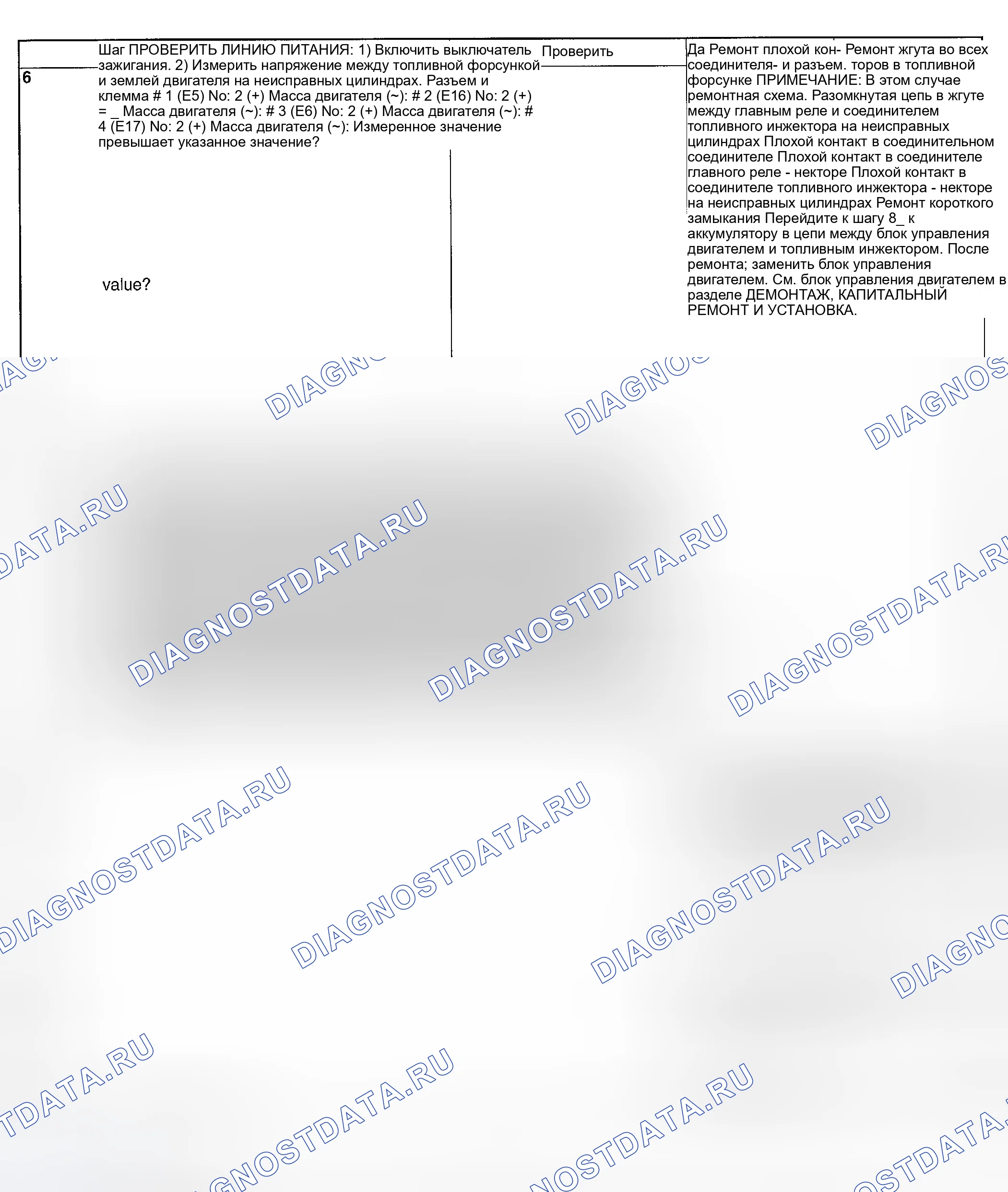 Рис. 143. Subaru Impreza GD/GC/GG рестайлинг