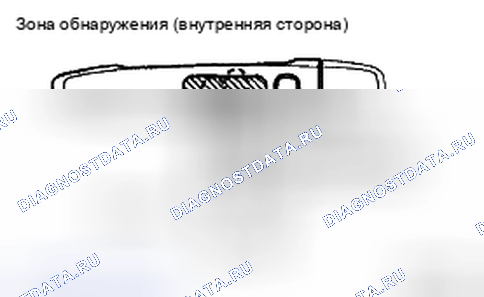 Рис. 487. Toyota Highlander II
