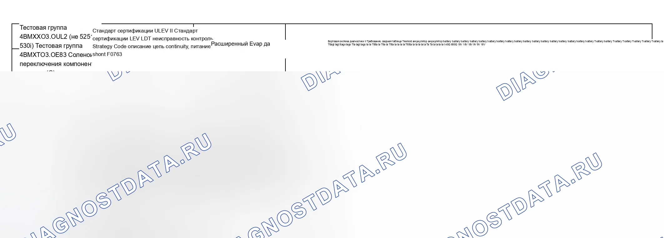 Рис. 332: Диаграмма расшифровка кода ошибки (4BMXX03.0UL2, 4BMXV0205M56, 4BMXV03.0M5R, 4BMXV03.0LER, 4BMXT03.0E83) - 17 из 27. BMW X3 E83