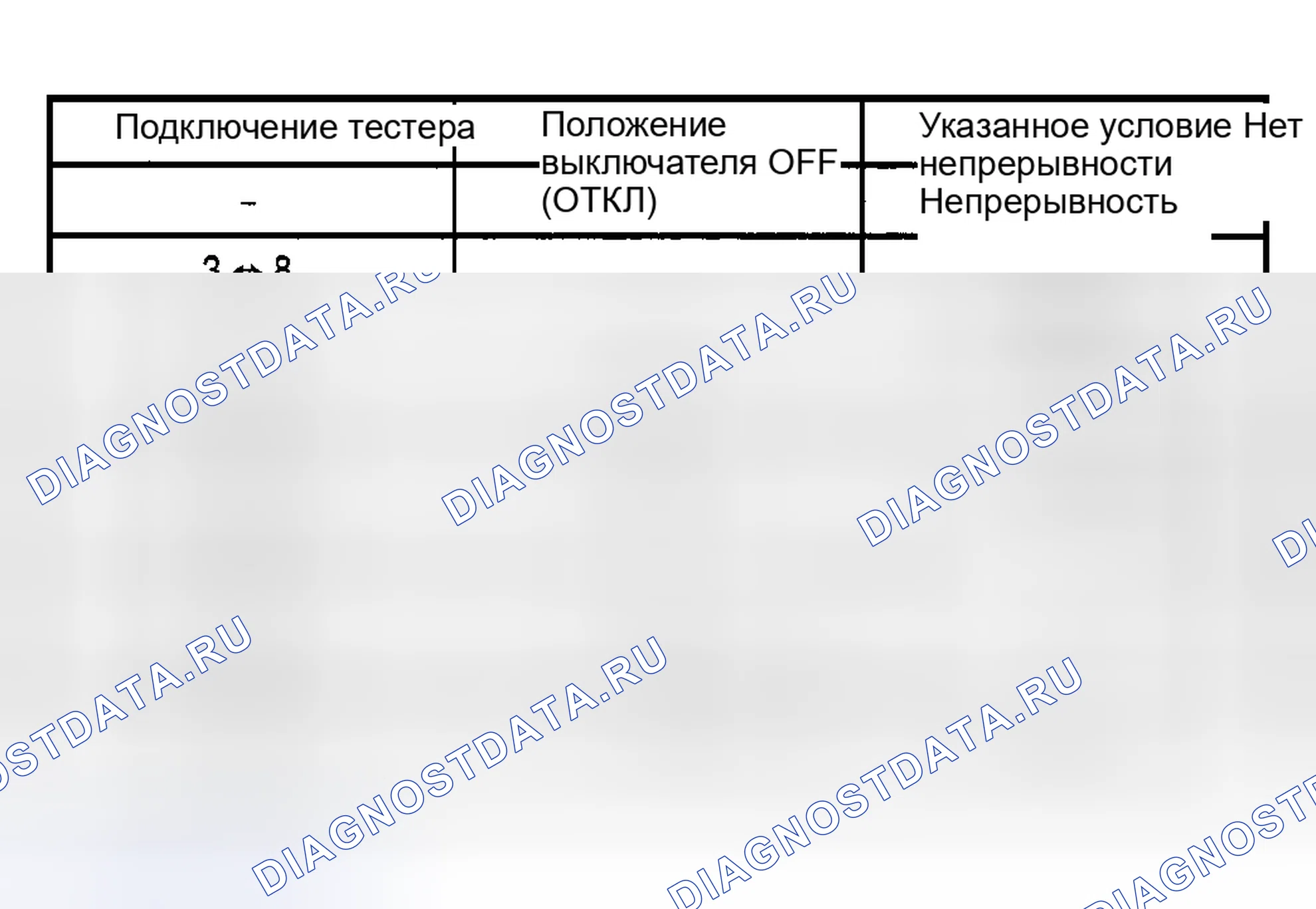 Рис. 44. Toyota Highlander I рестайлинг