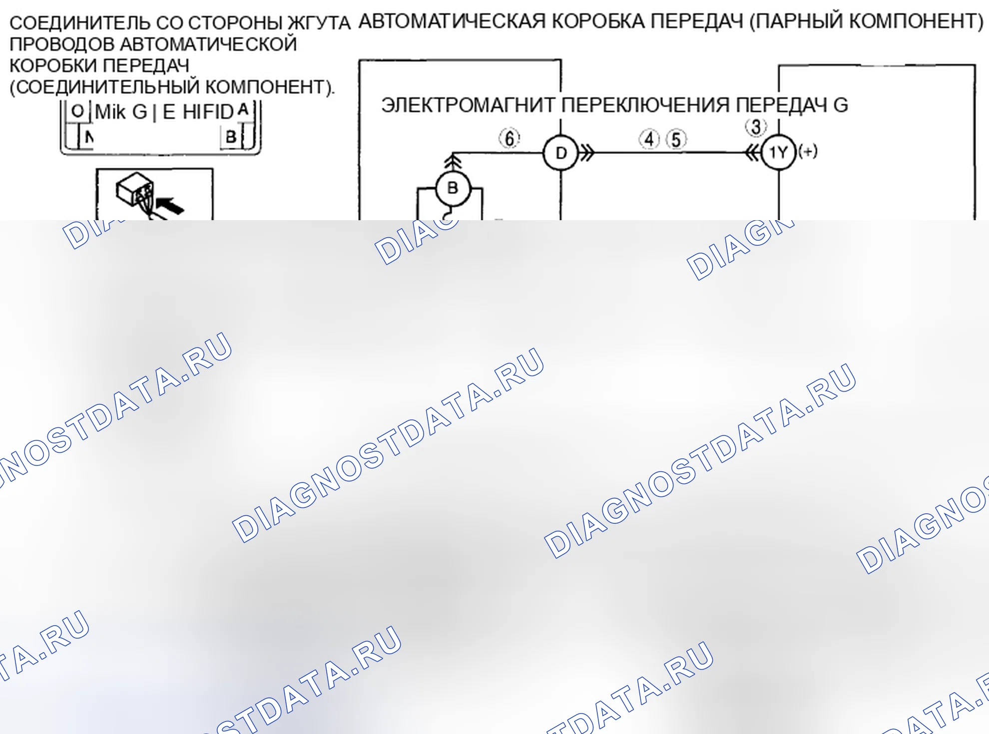 Рис. 408: расшифровка кода ошибки P2721 [хтагх1] SJ6A-EL. Mazda RX-8 I рестайлинг