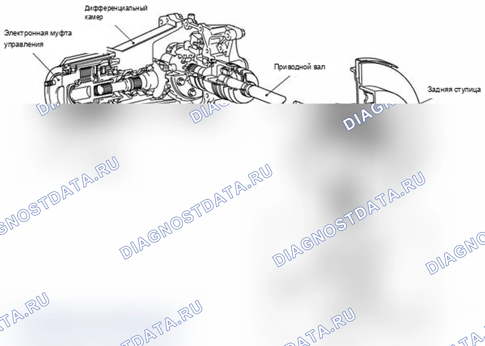 Рис. 2: Тип B. Mitsubishi Lancer Ralliart X рестайлинг