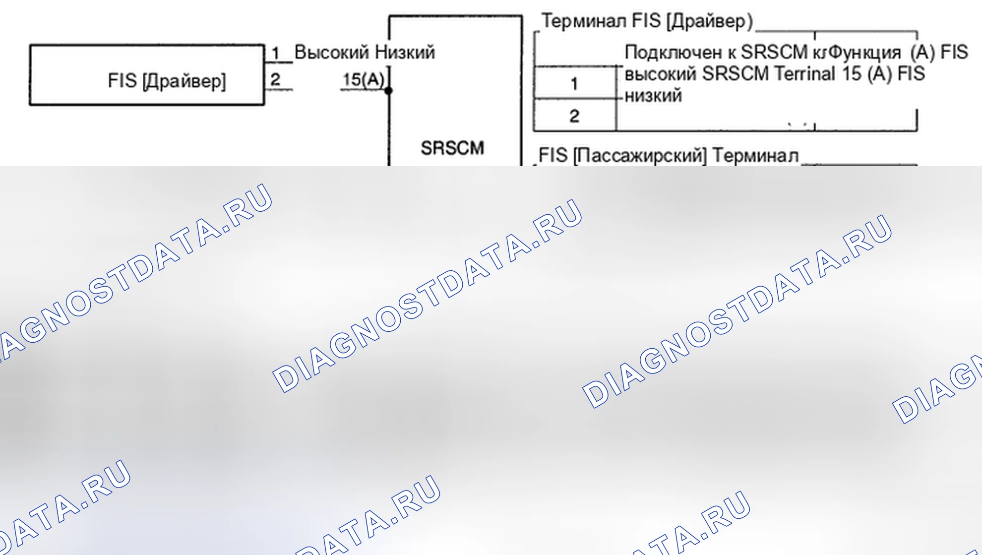 Рис. 24: ПРИНЦИПИАЛЬНАЯ СХЕМА. Hyundai Santa Fe II