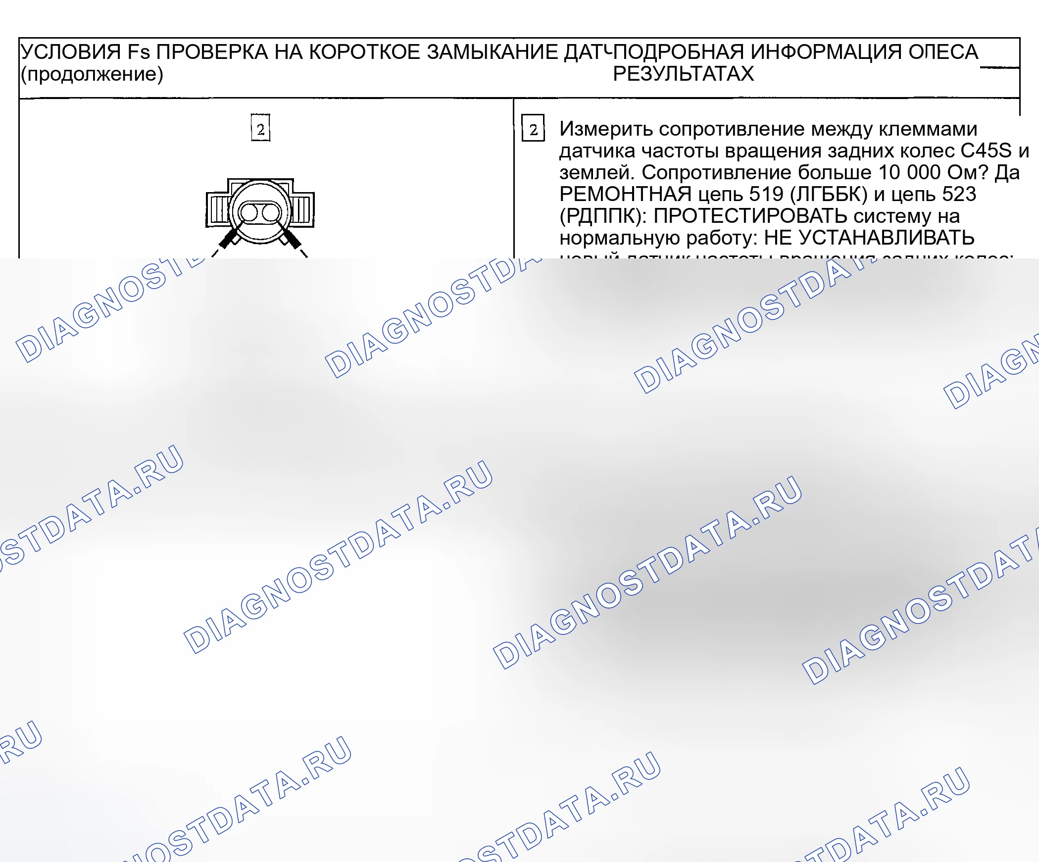 Рис. 21. Ford Excursion I