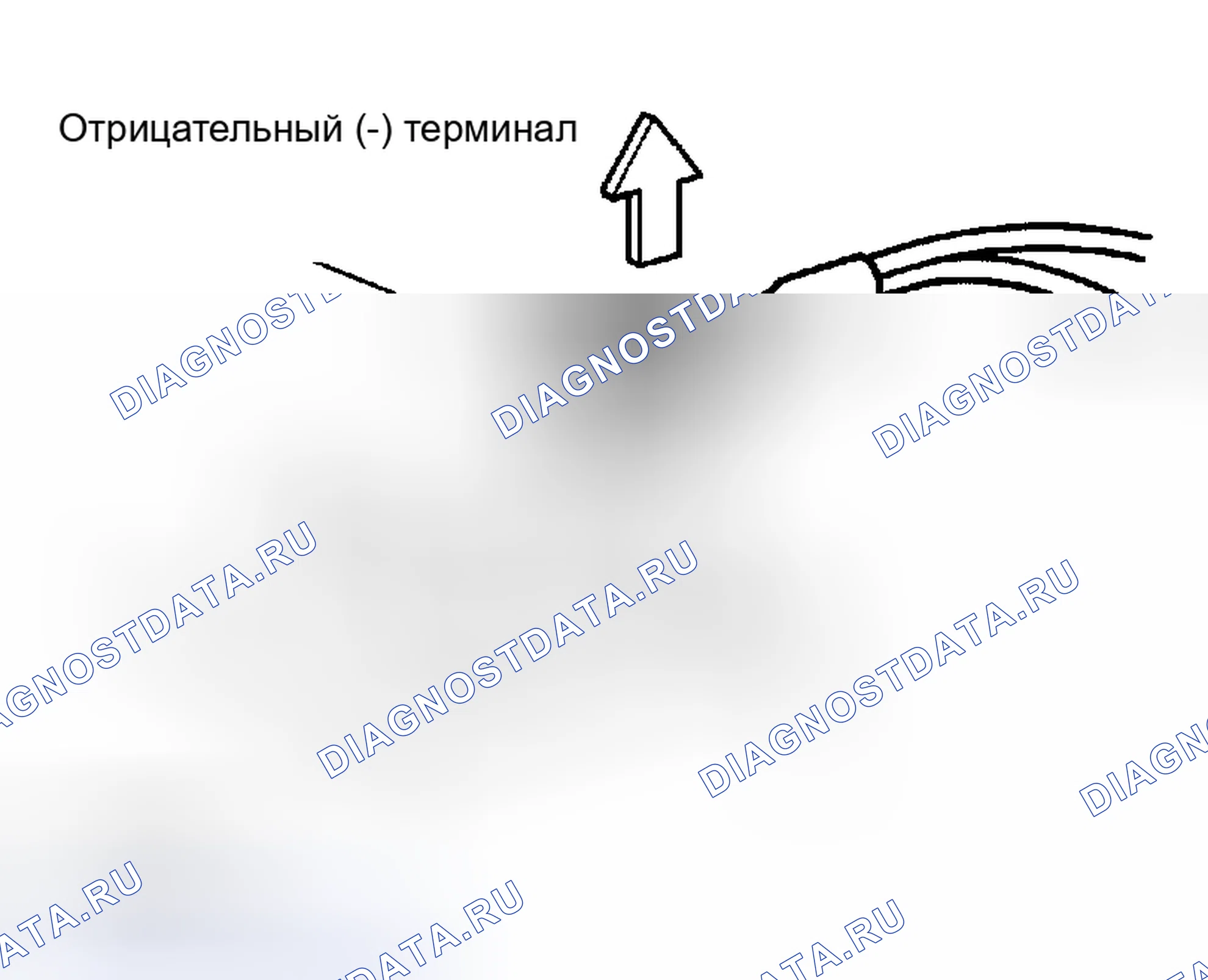 Рис. 101. Toyota Camry XV30