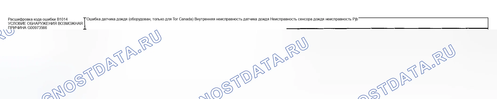 Рис. 4: расшифровка кода ошибки B1014: ошибка датчика дождя (при наличии, только для Канады). Honda CR-V III рестайлинг