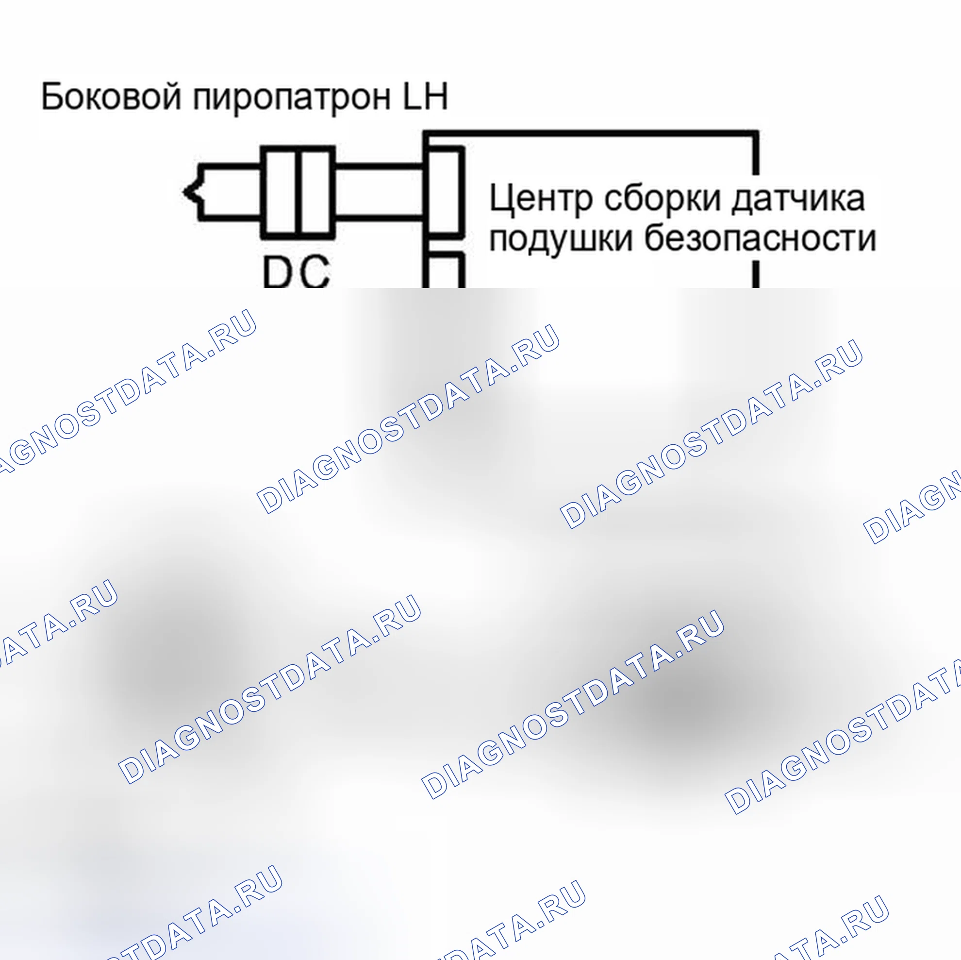 Рис. 57. Honda Accord VI