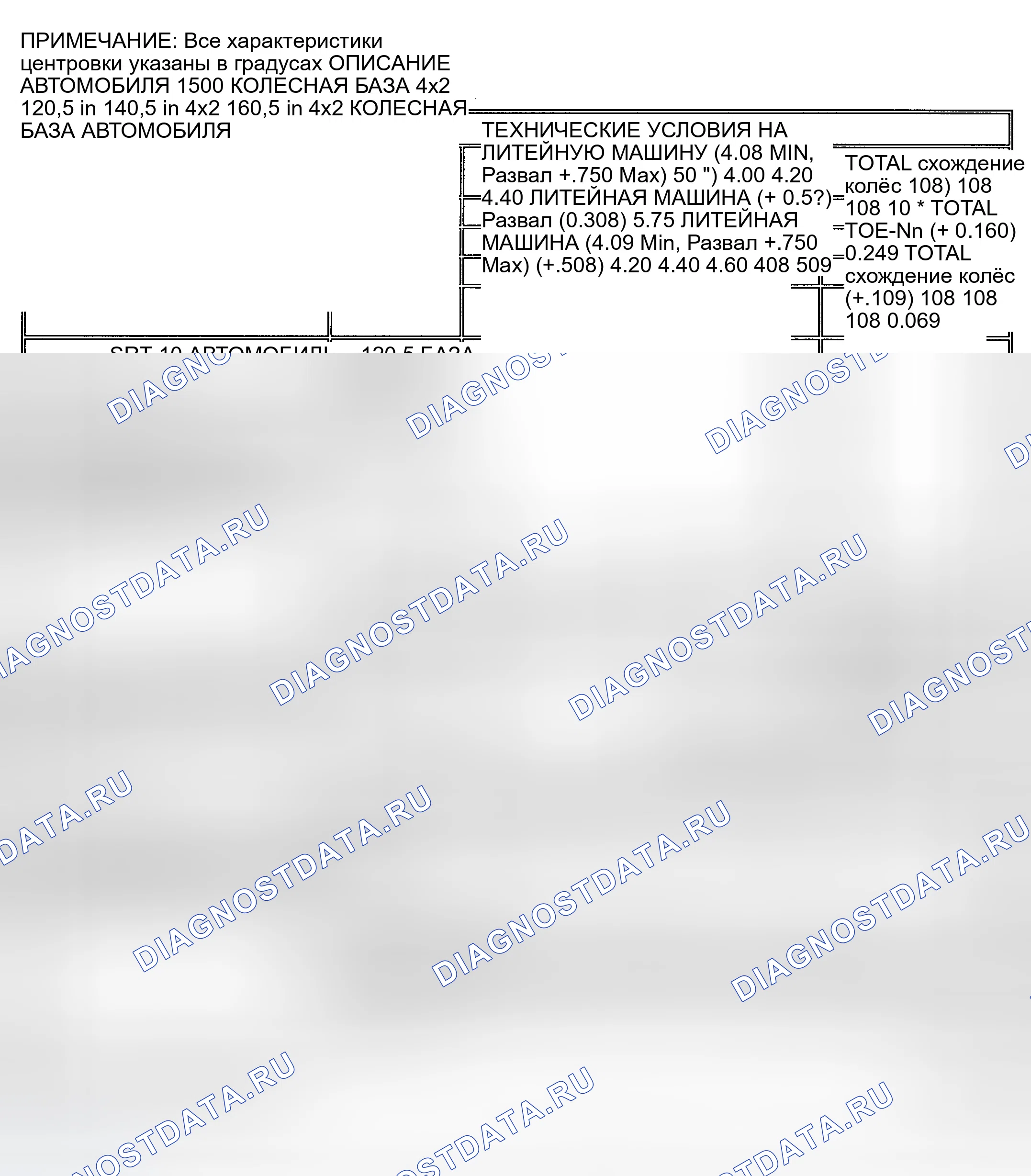 Рис. 14. Dodge Pickup R3500 