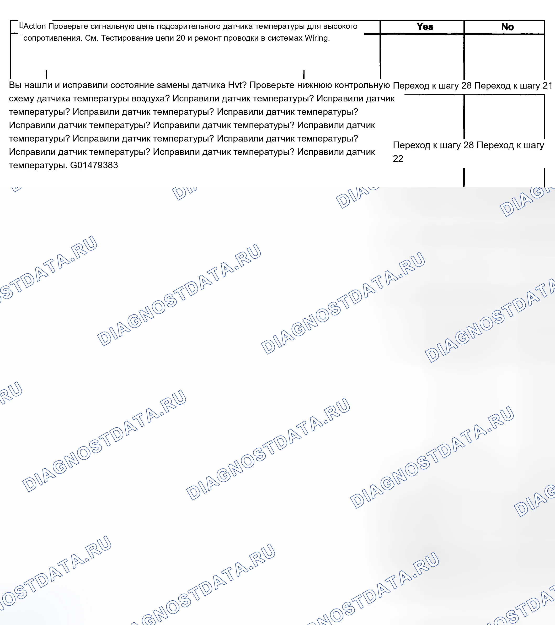 Рис. 81. Chevrolet Silverado 1500 HD 