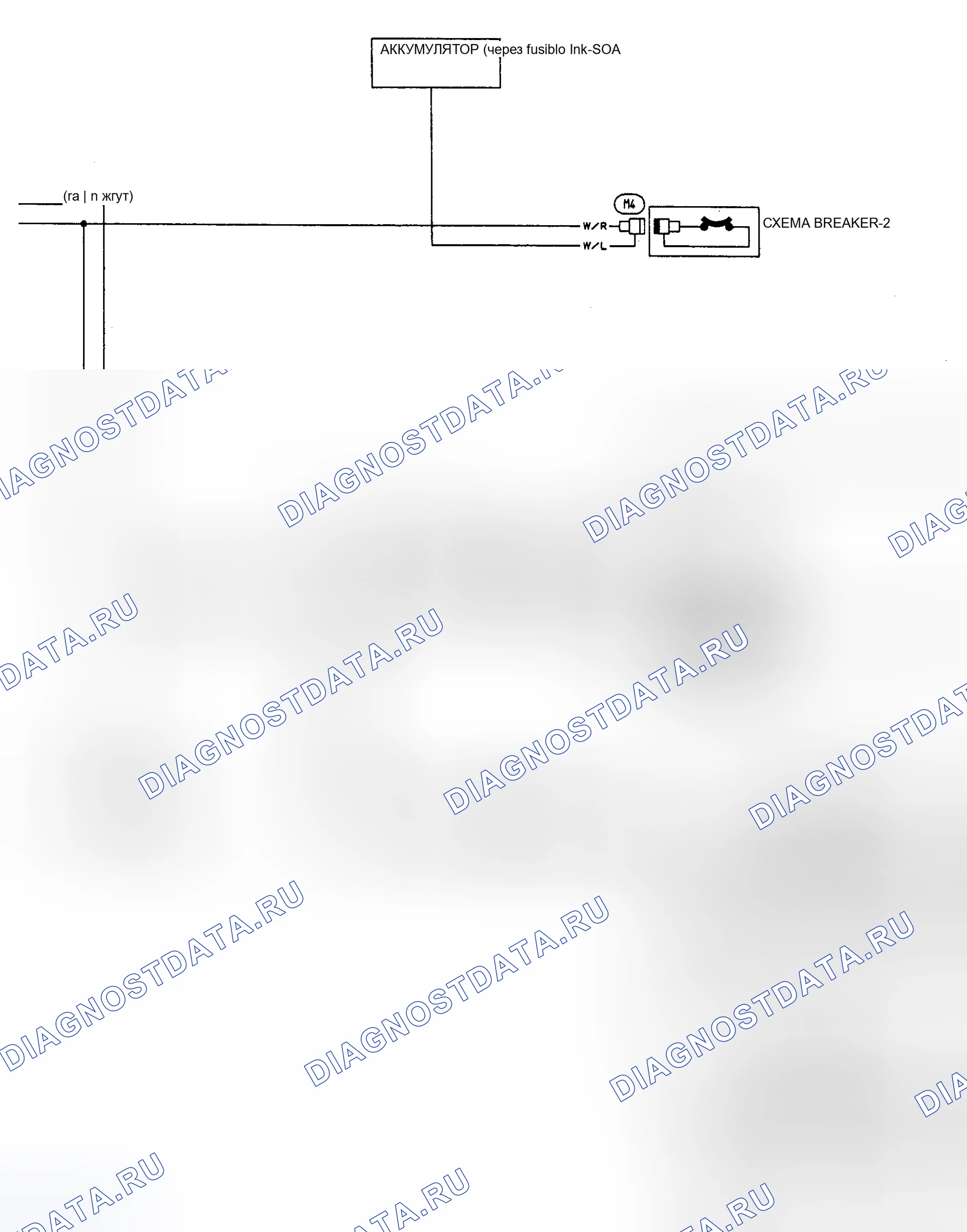 Рис. 2. Nissan Quest I