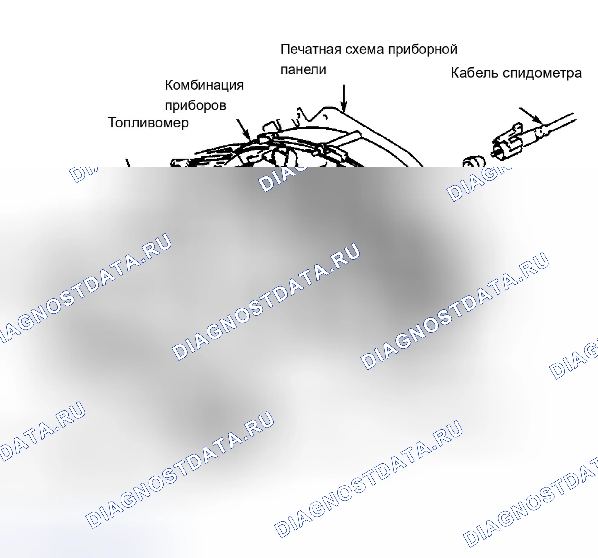 Рис. 2: Разнесенный вид приборной панели. Chevrolet Metro I