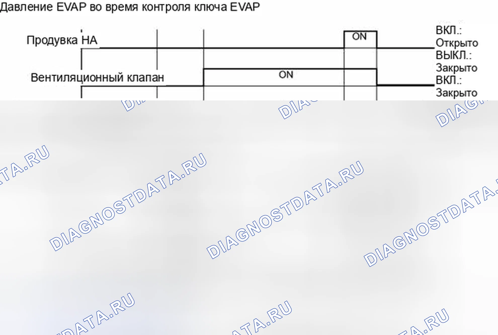 Рис. 593. Toyota Matrix E140