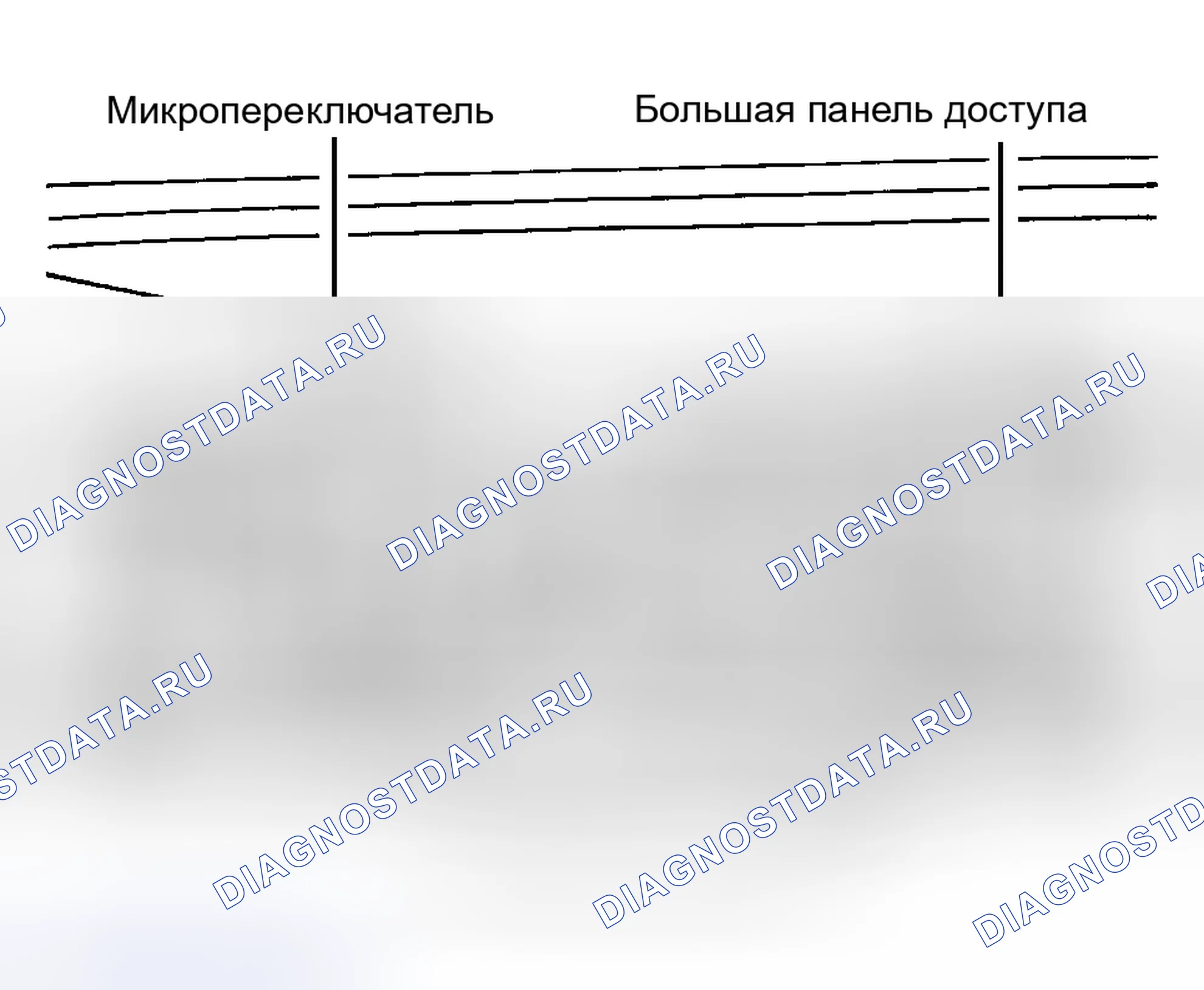 Рис. 3. Kia Sportage I