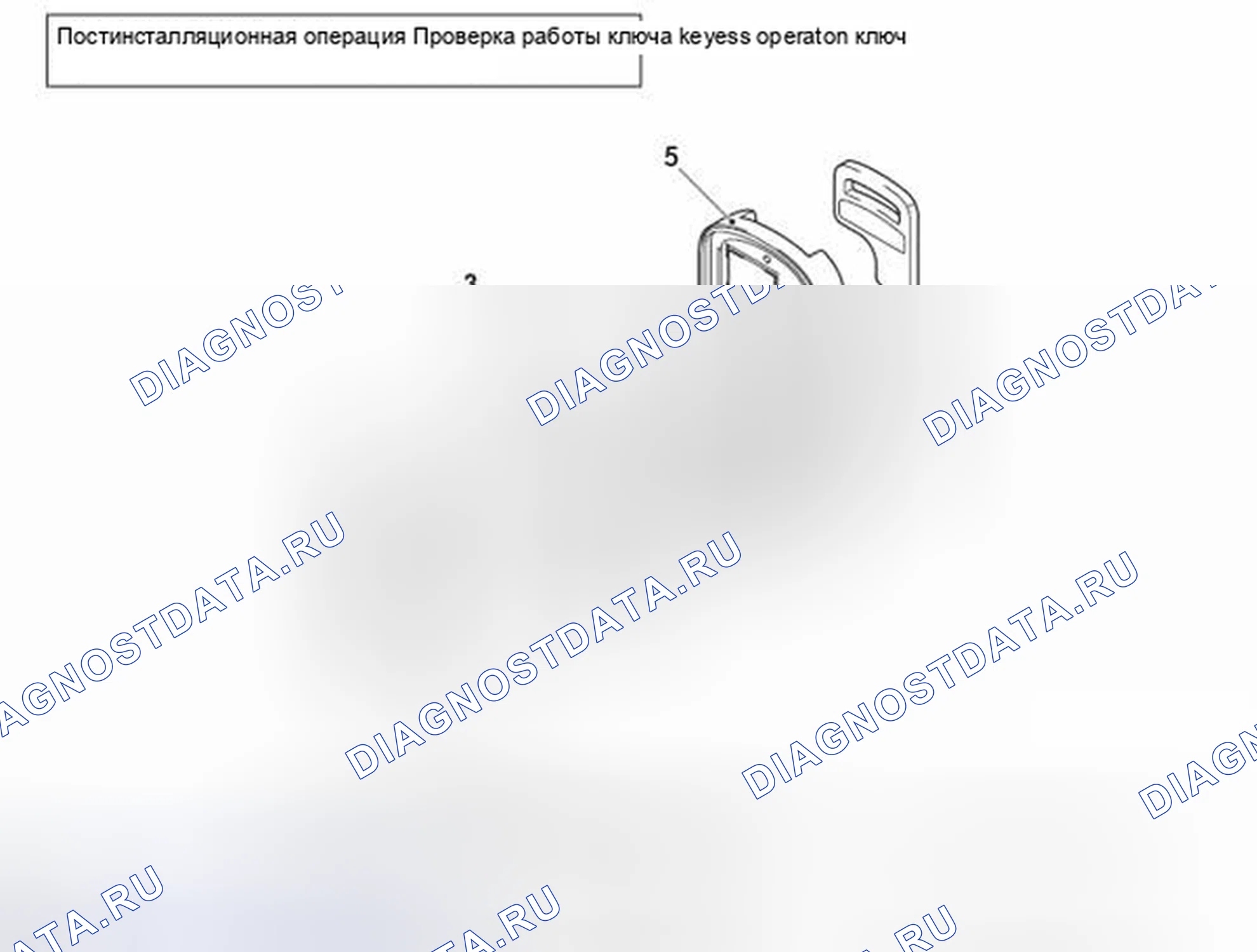Рис. 83. Mazda MX-5 NB