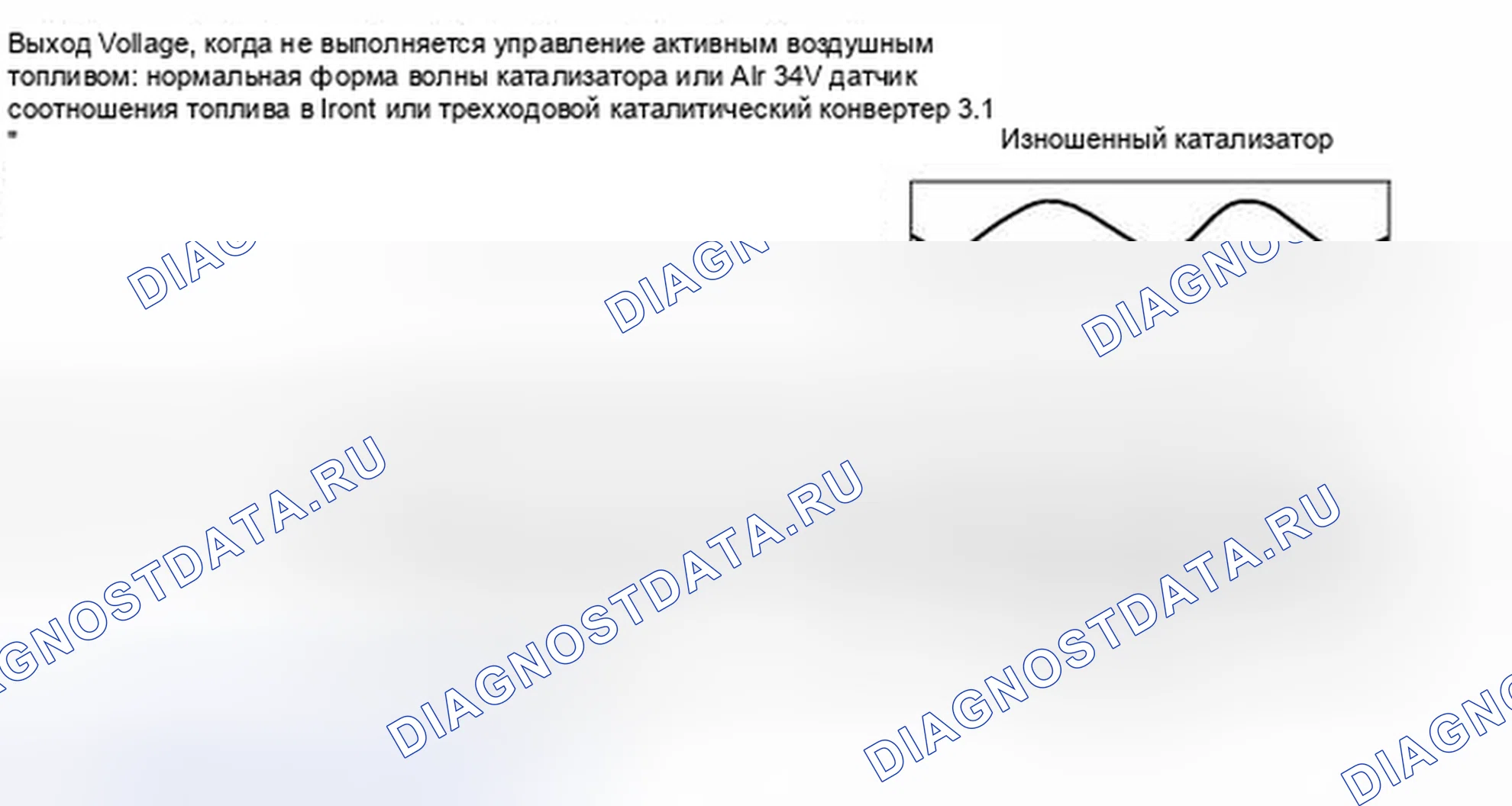 Рис. 1032. Toyota Highlander II рестайлинг
