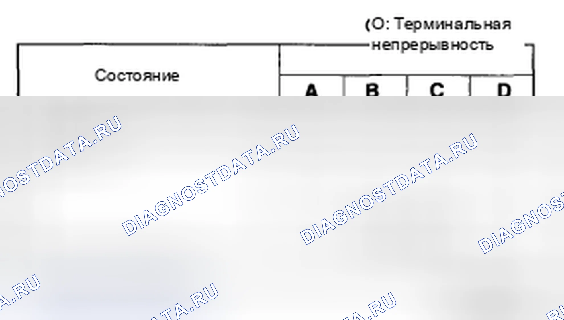 Рис. 3. Mazda 5 I рестайлинг