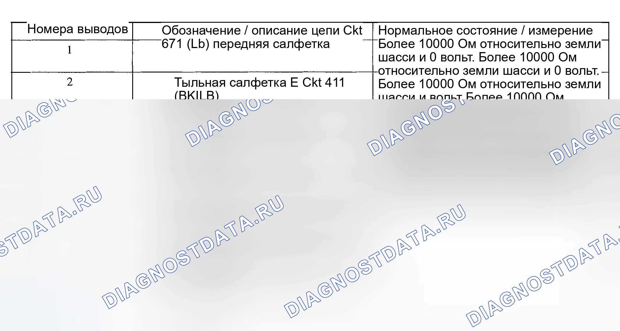 Рис. 201. Hyundai Nexo I