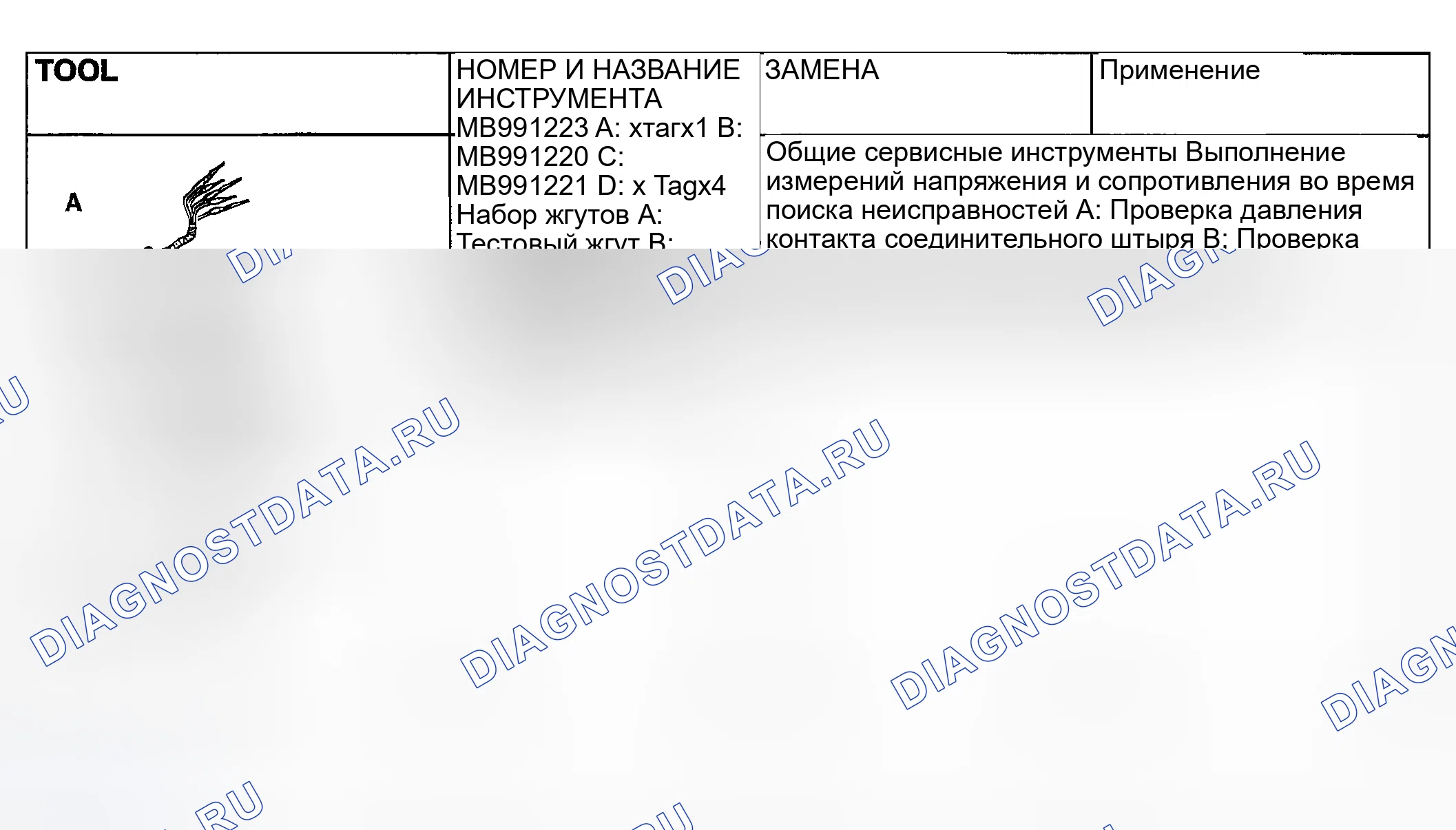 Рис. 59: СПЕЦИАЛЬНЫЕ ИНСТРУМЕНТЫ. Mazda MX-5 NA