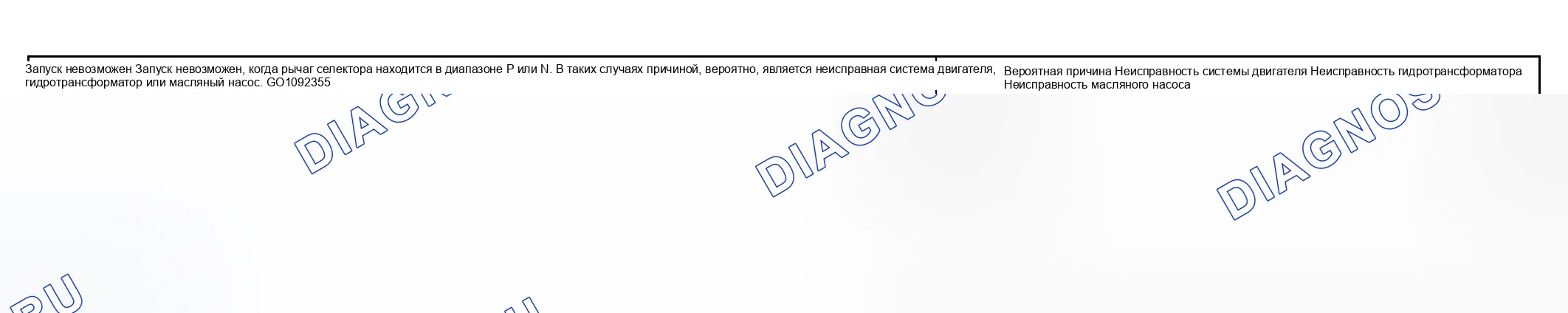 Рис. 49: НЕВОЗМОЖНОСТЬ ЗАПУСКА - ПРОЦЕДУРА КОНТРОЛЯ 2. Kia Sedona I