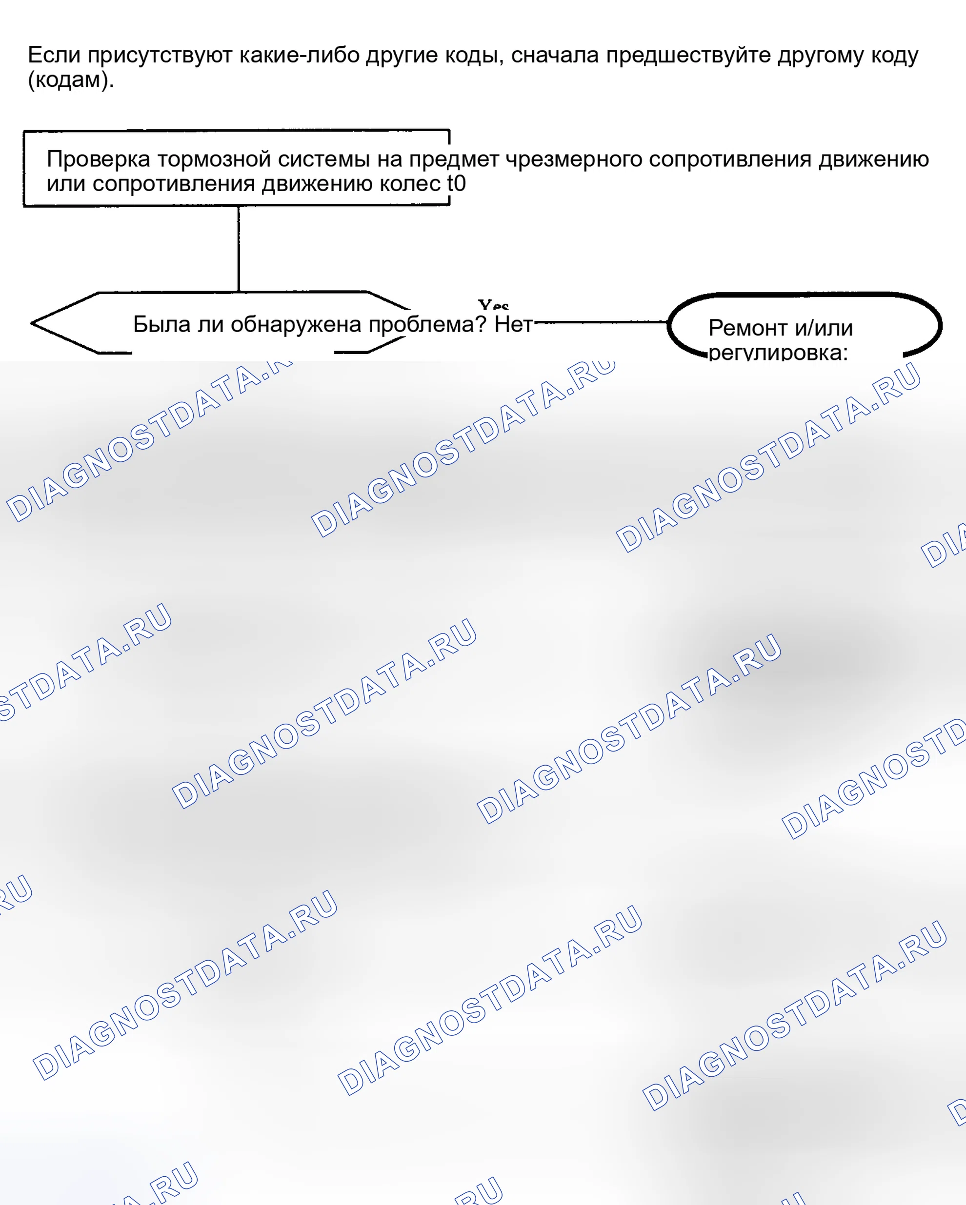 Рис. 45. Saturn SC I
