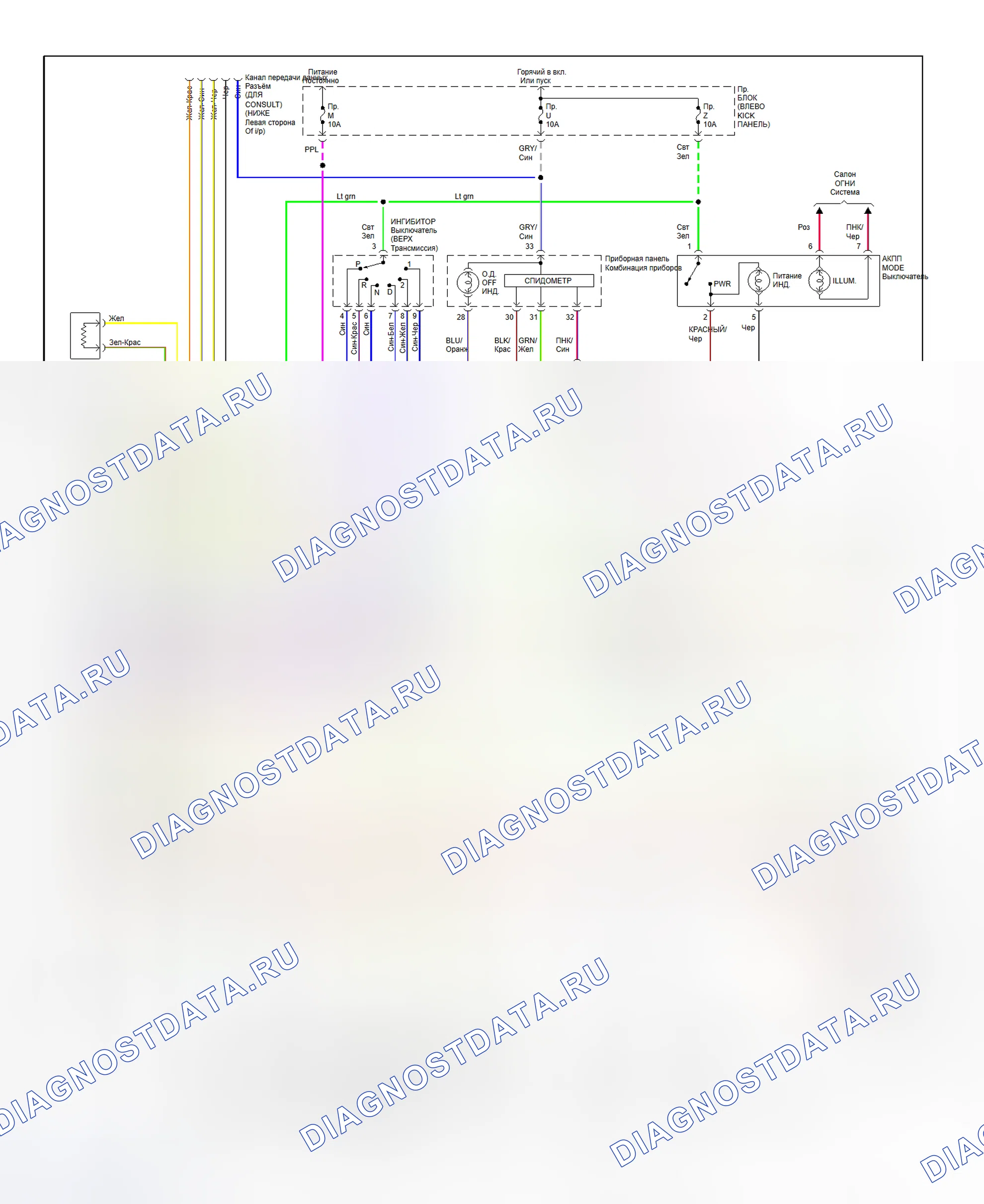 Рис. 18: 1993-94 электросхема квеста (RE4F04A). Nissan Quest I