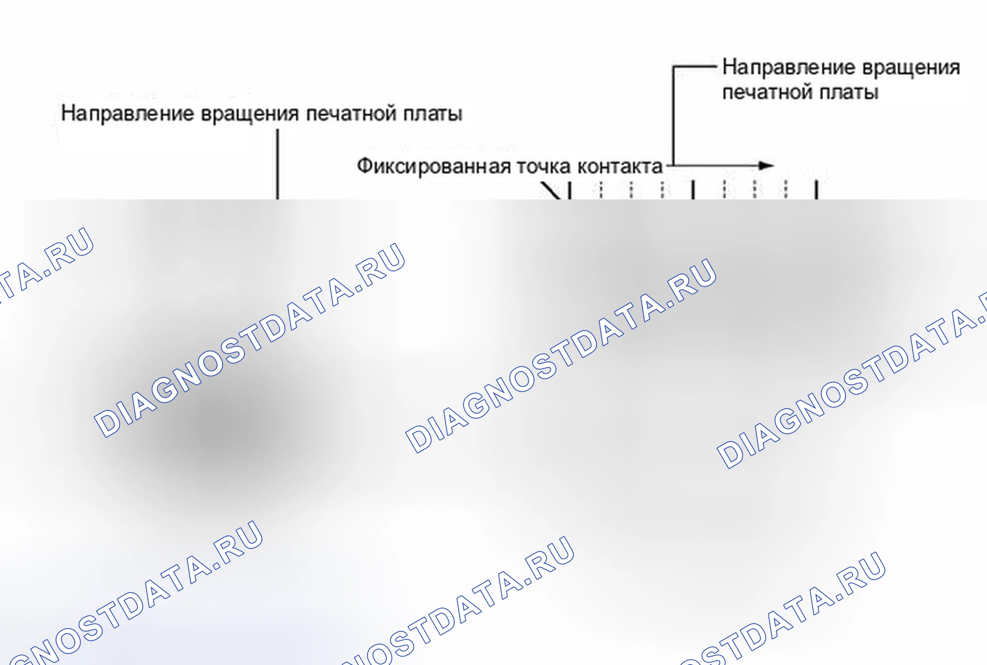 Рис. 33. Toyota Corolla X рестайлинг