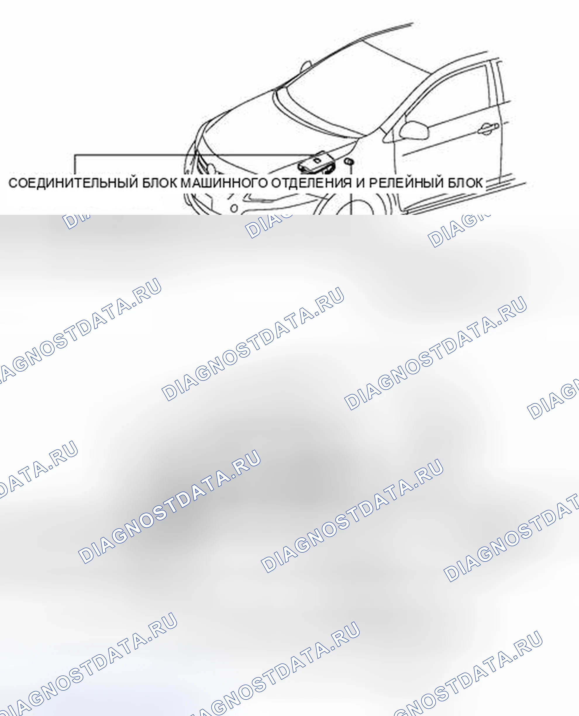 Рис. 261: ИЛЛЮСТРАЦИЯ. Toyota Corolla X рестайлинг